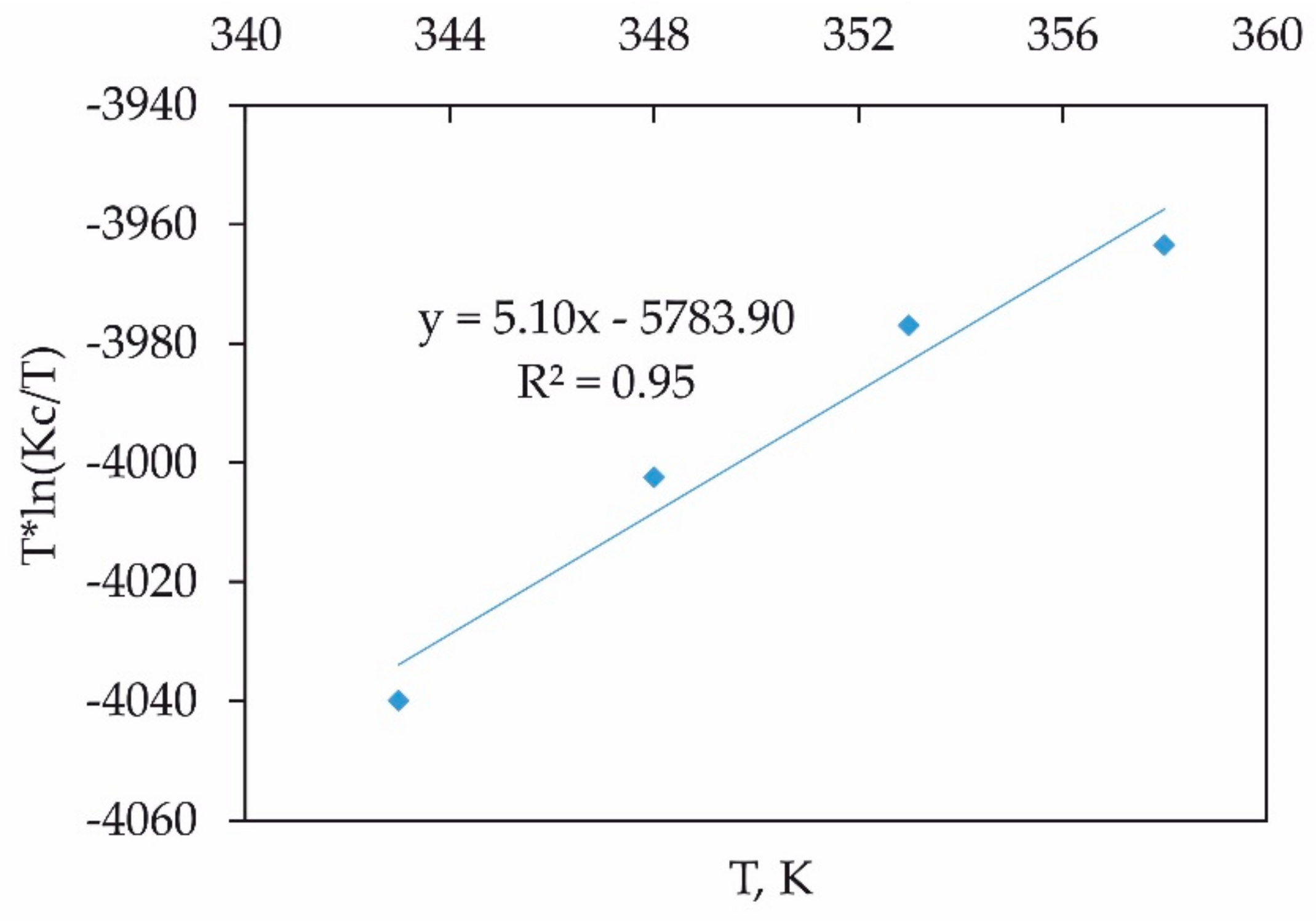 Metals 10 00007 g012