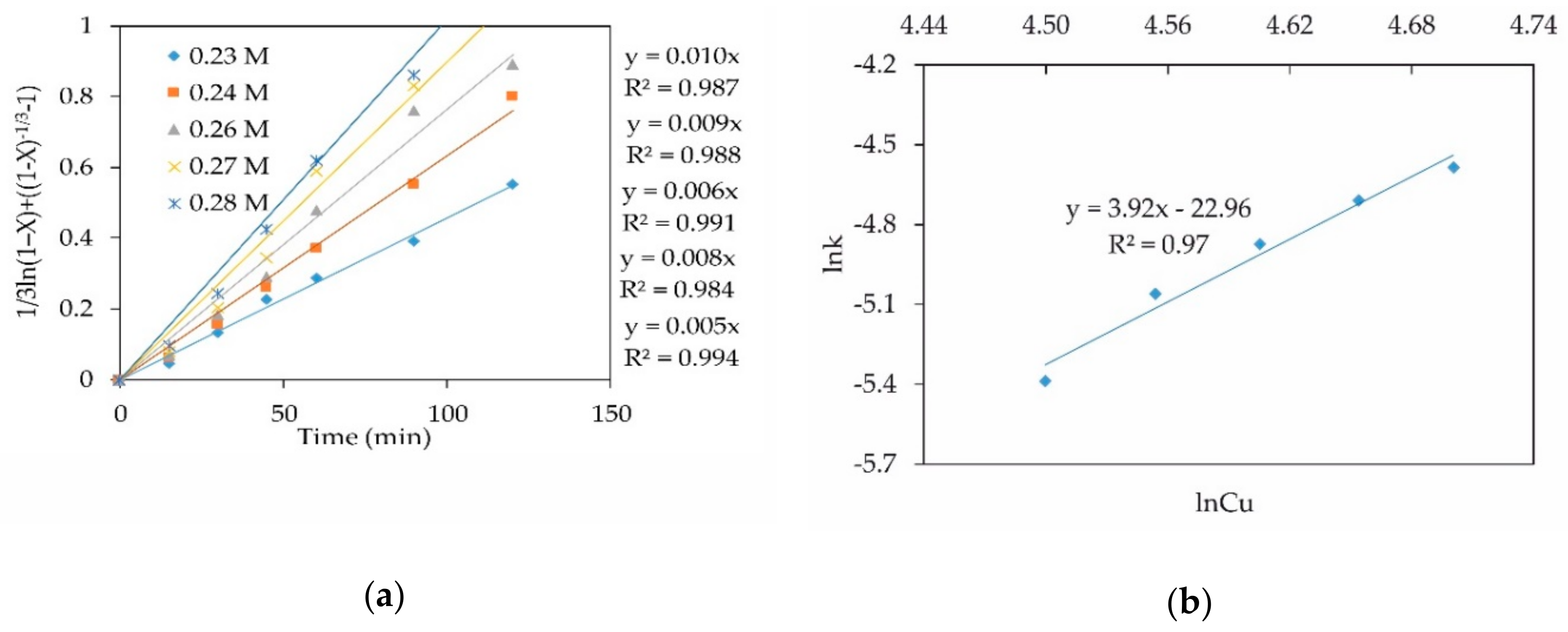 Metals 10 00007 g013
