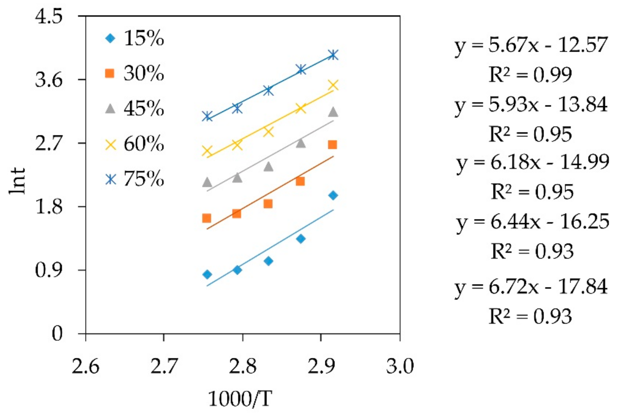 Metals 10 00007 g015