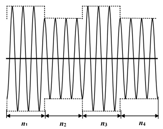 Metals 10 00008 g001 550