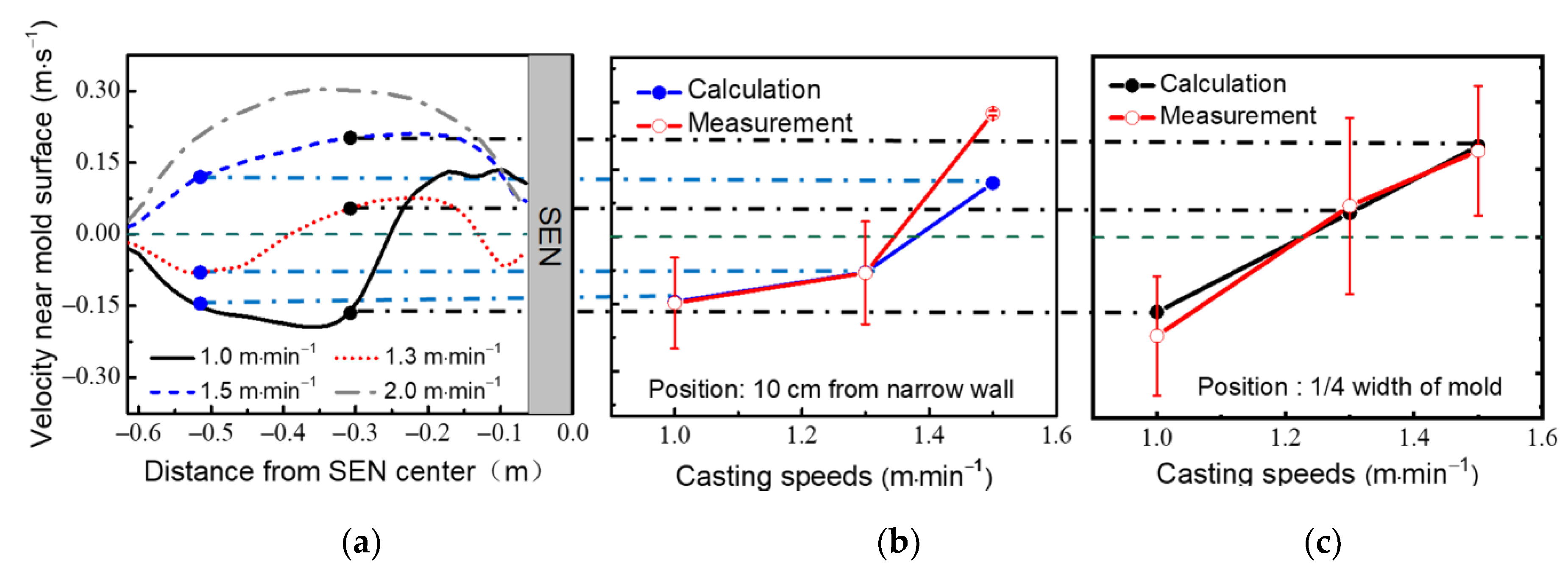 Metals 10 00009 g002