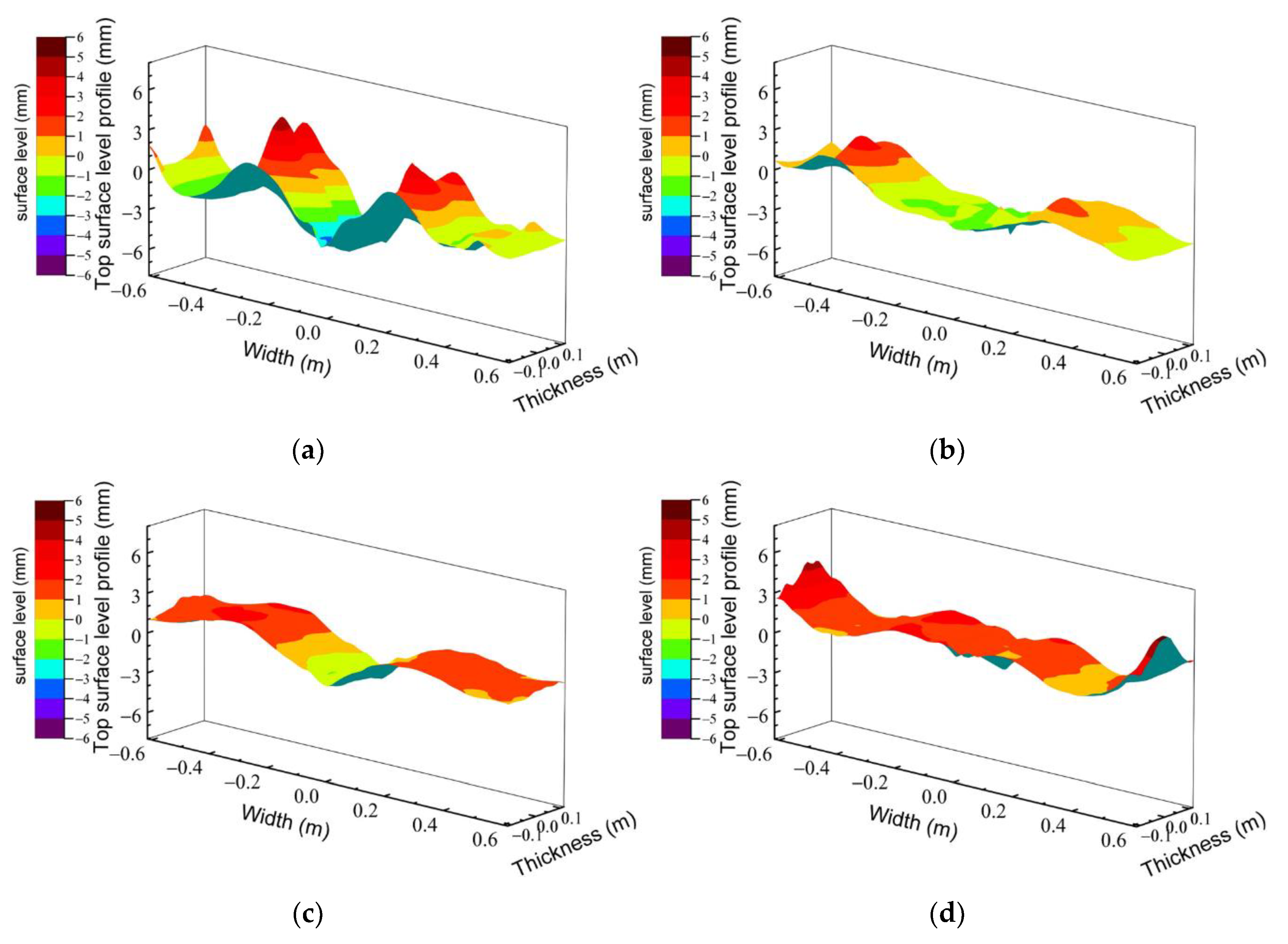 Metals 10 00009 g004