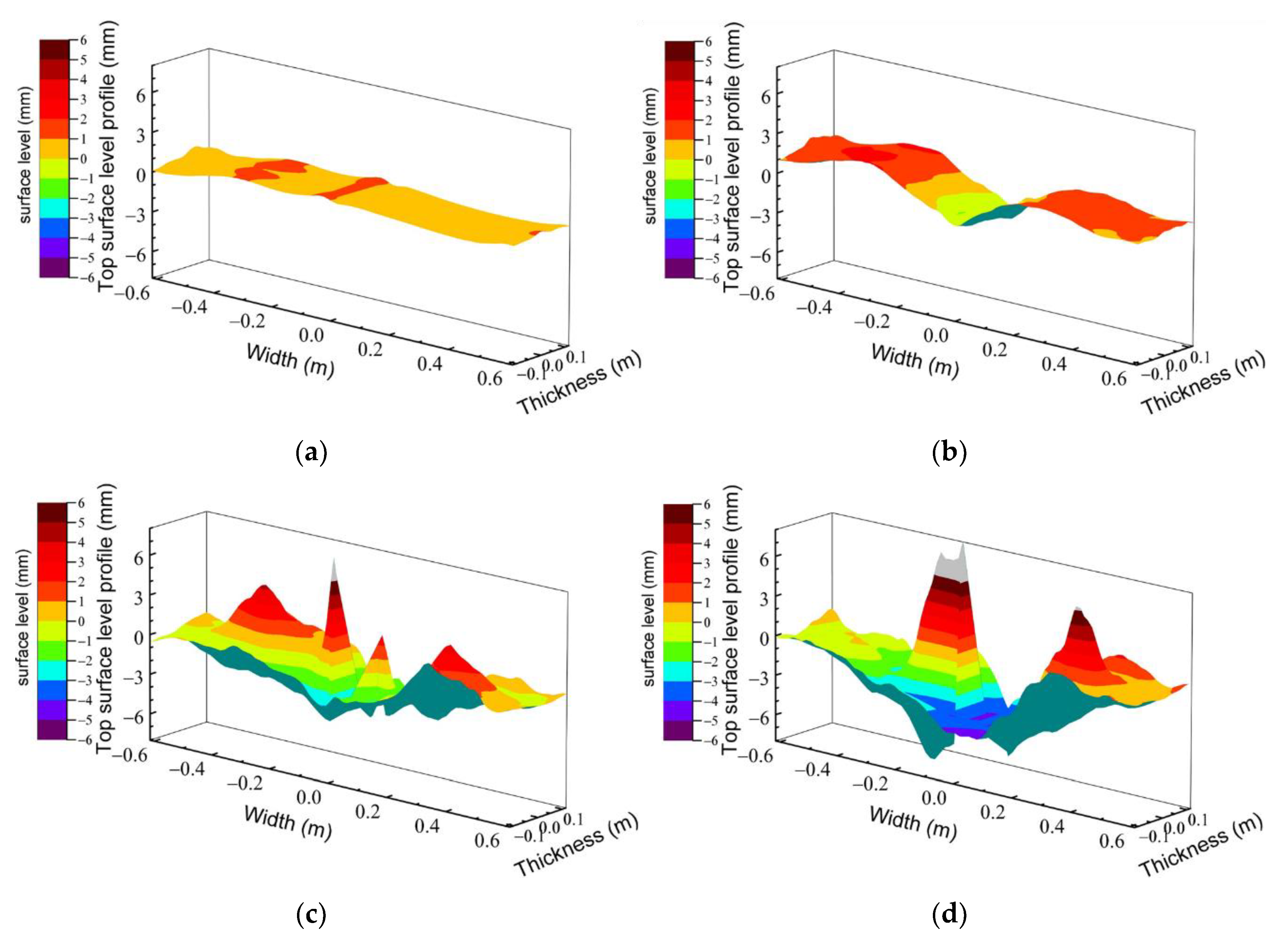 Metals 10 00009 g007