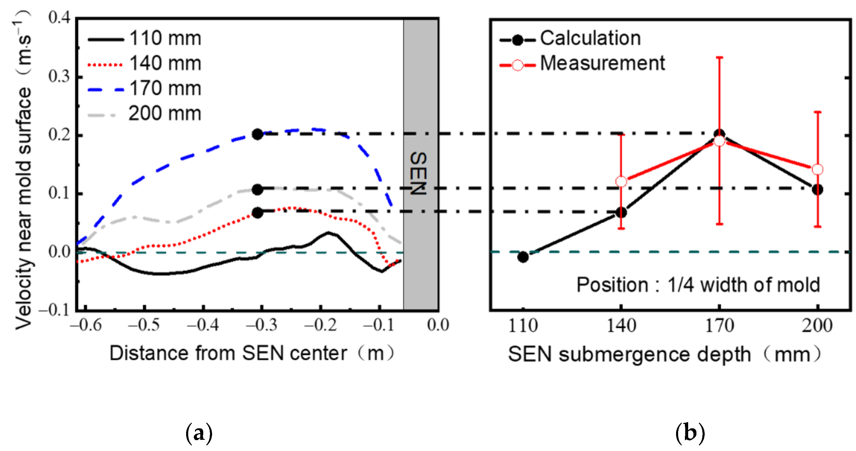 Metals 10 00009 g008