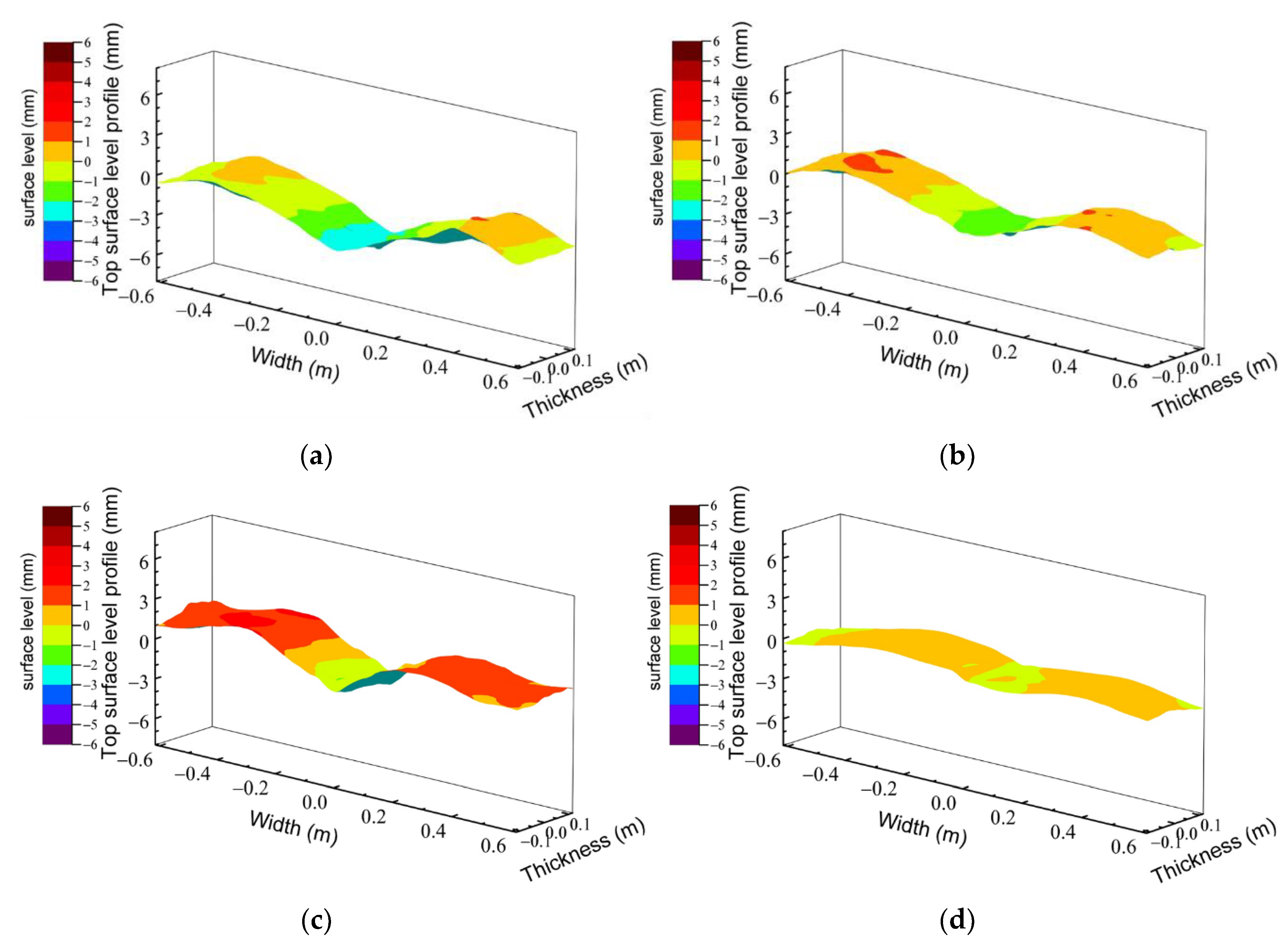Metals 10 00009 g010
