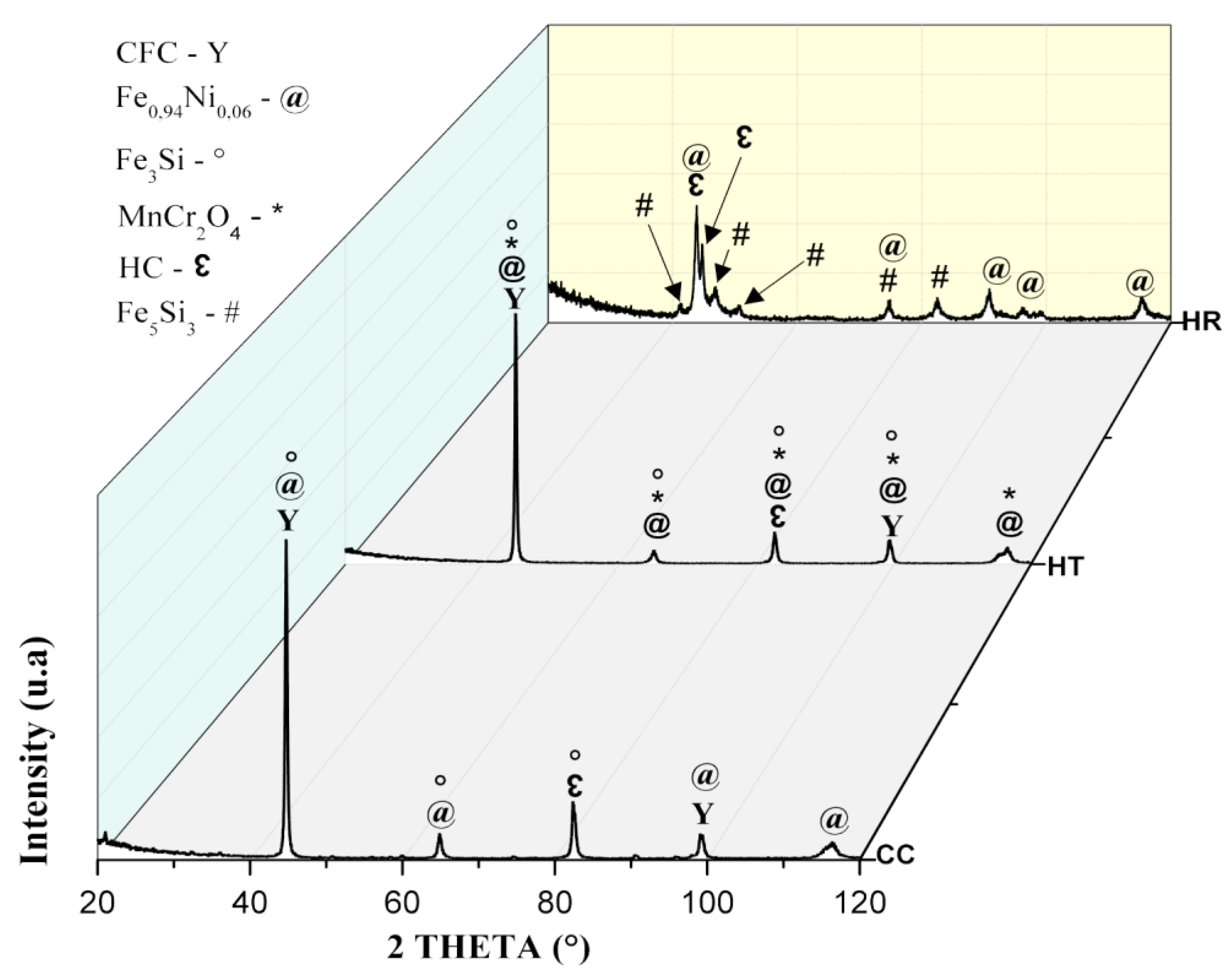 Metals 10 00013 g005