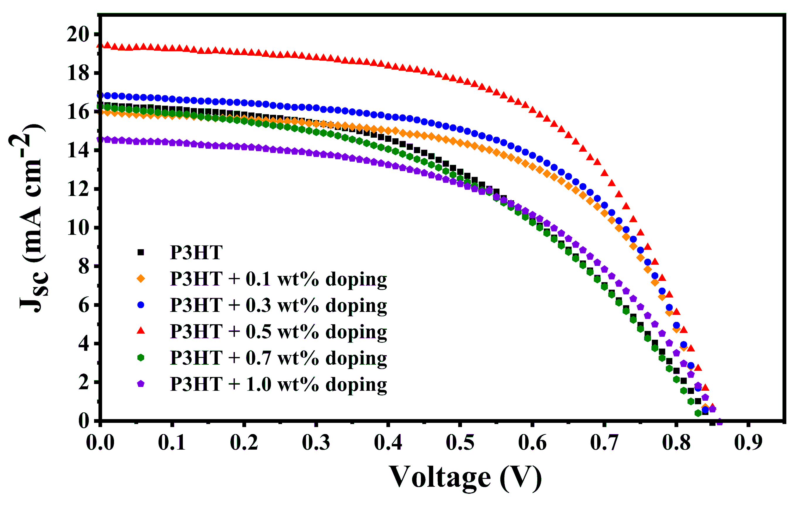 Metals 10 00014 g002