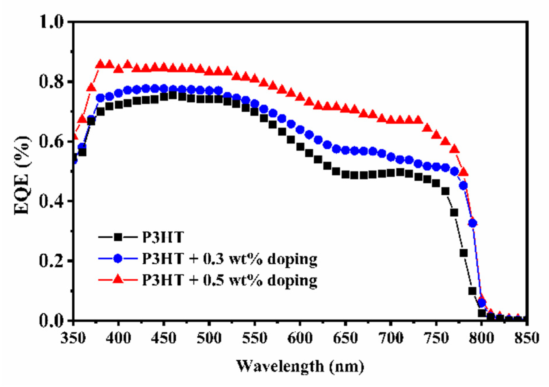 Metals 10 00014 g004