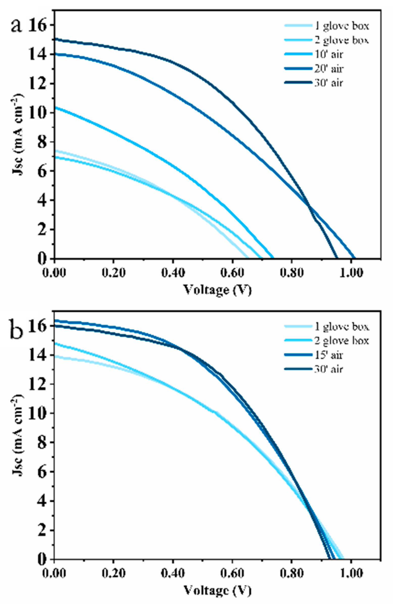 Metals 10 00014 g005