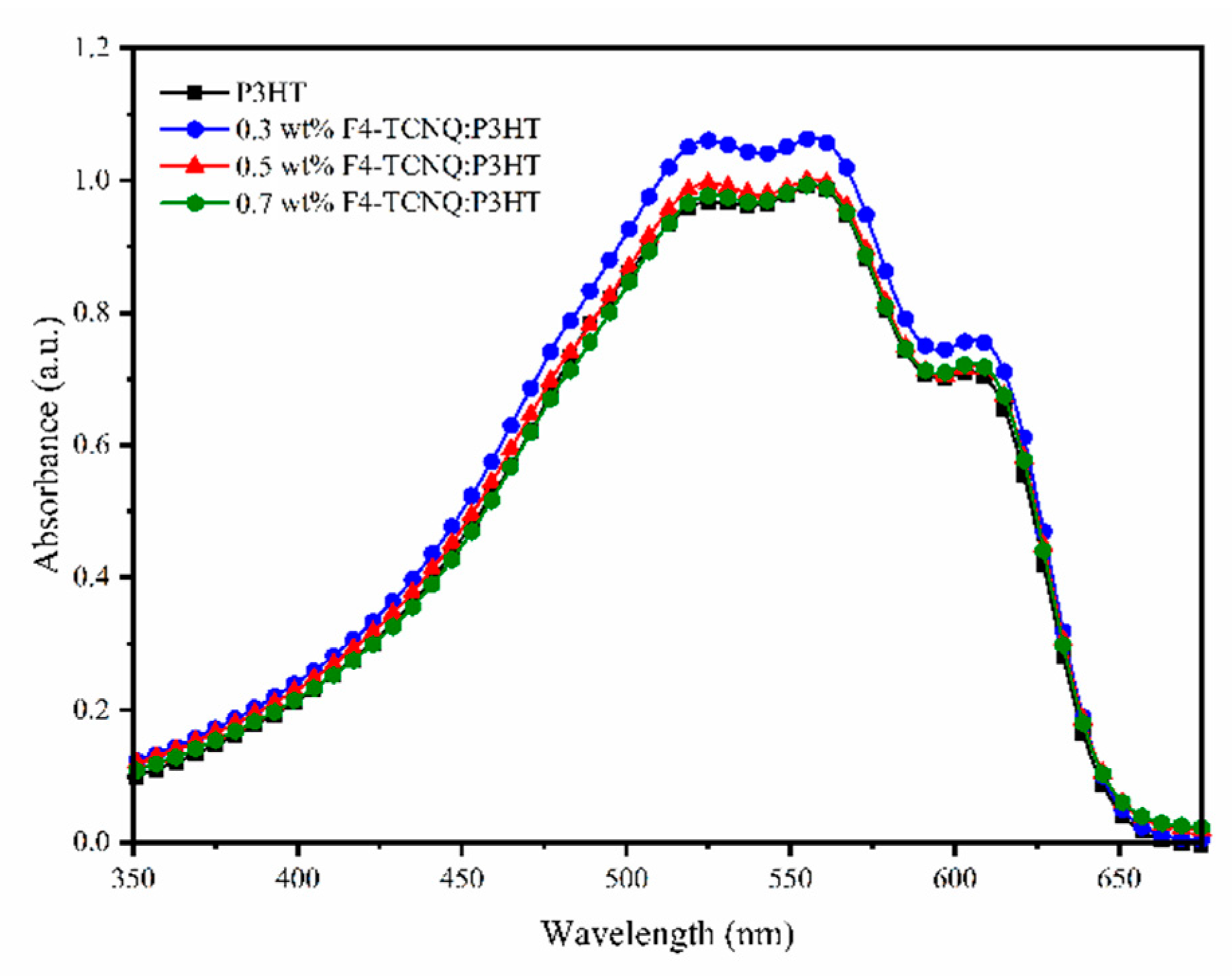 Metals 10 00014 g007