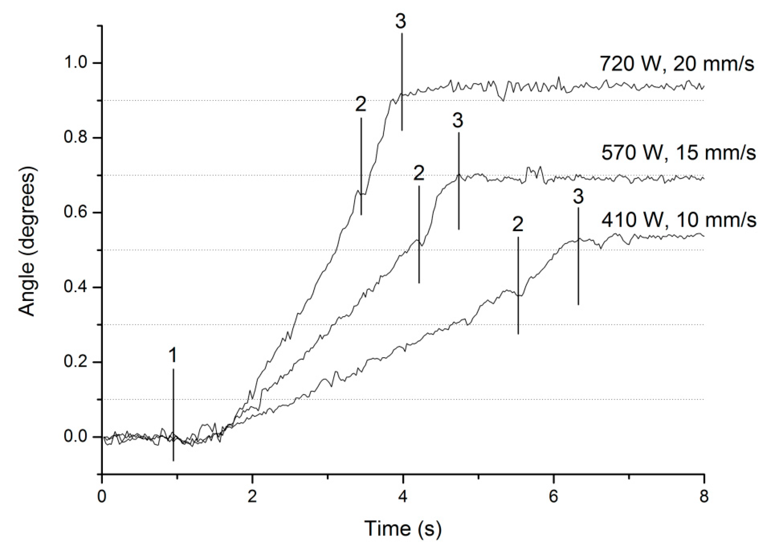 Metals 10 00017 g003 Metals 10 00017 g003