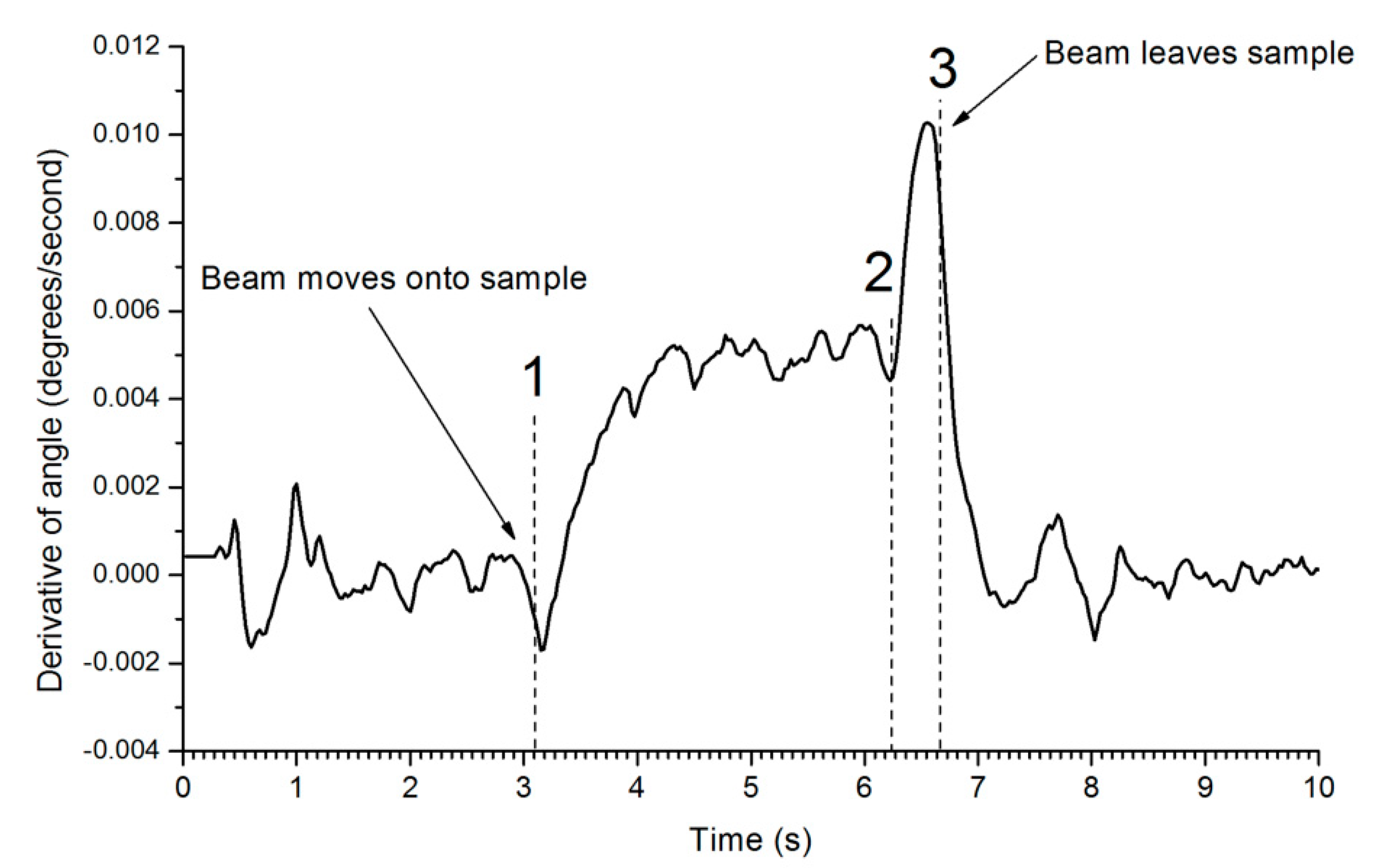 Metals 10 00017 g004 Metals 10 00017 g004