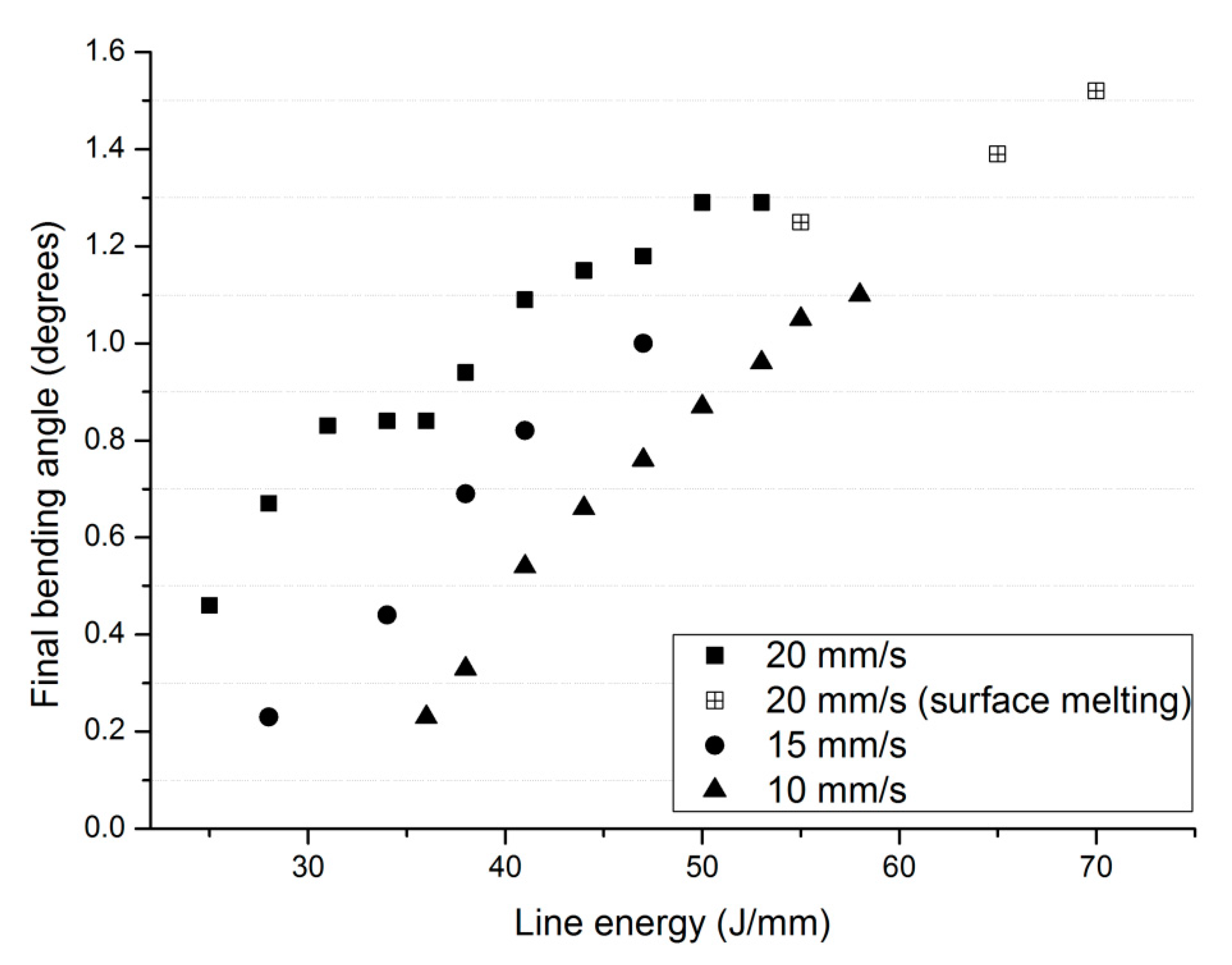 Metals 10 00017 g005 Metals 10 00017 g005