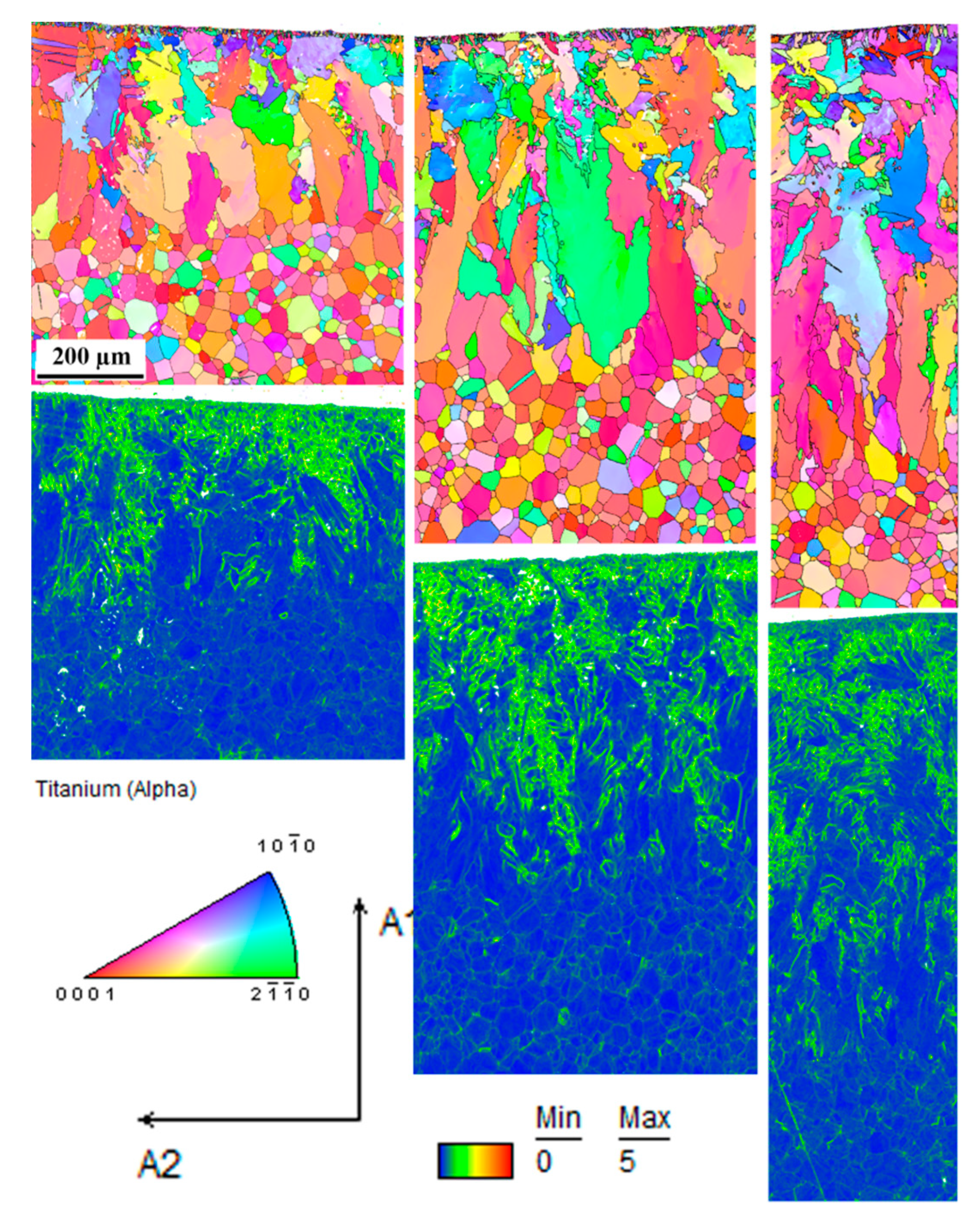 Metals 10 00017 g008 Metals 10 00017 g008