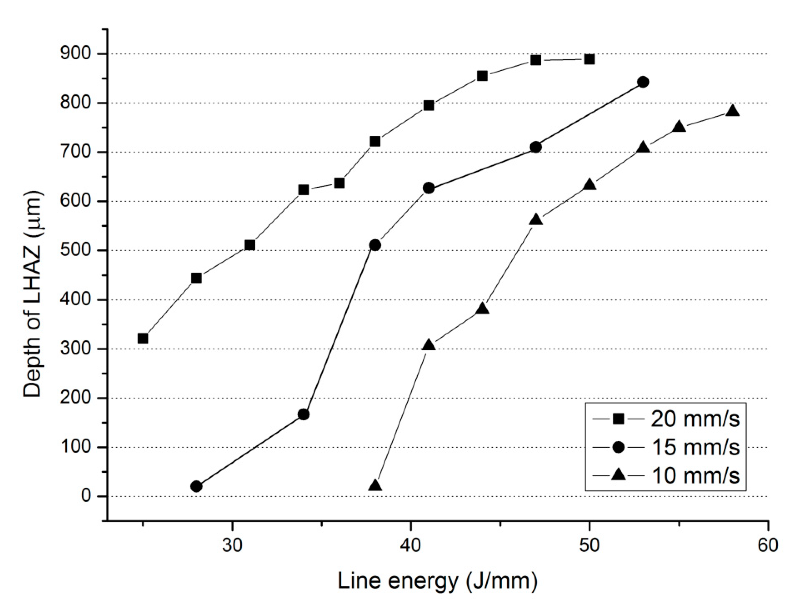 Metals 10 00017 g009 Metals 10 00017 g009