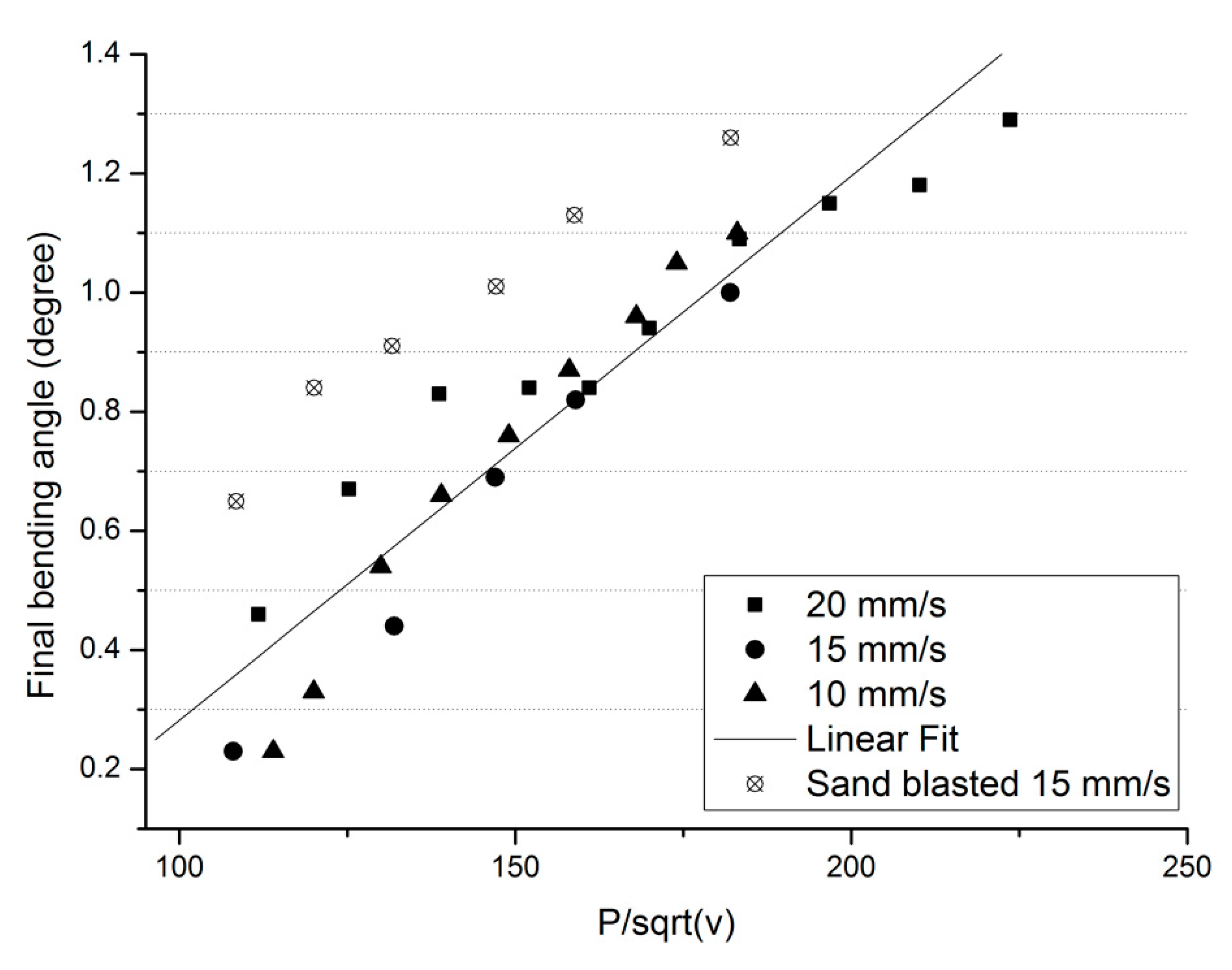 Metals 10 00017 g012 Metals 10 00017 g012