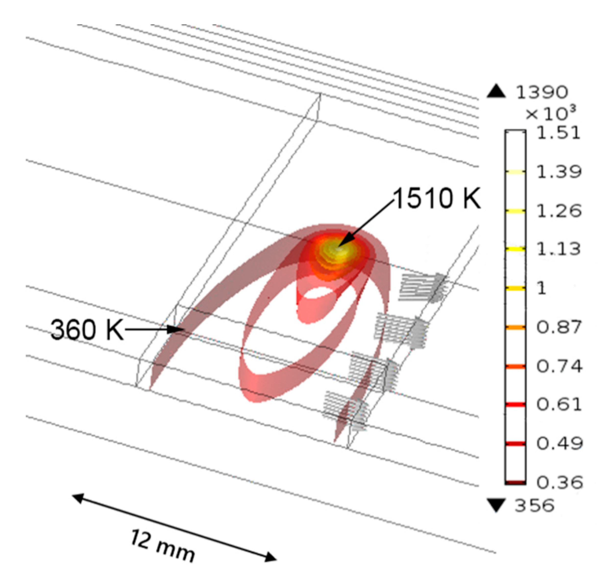 Metals 10 00017 g013 Metals 10 00017 g013
