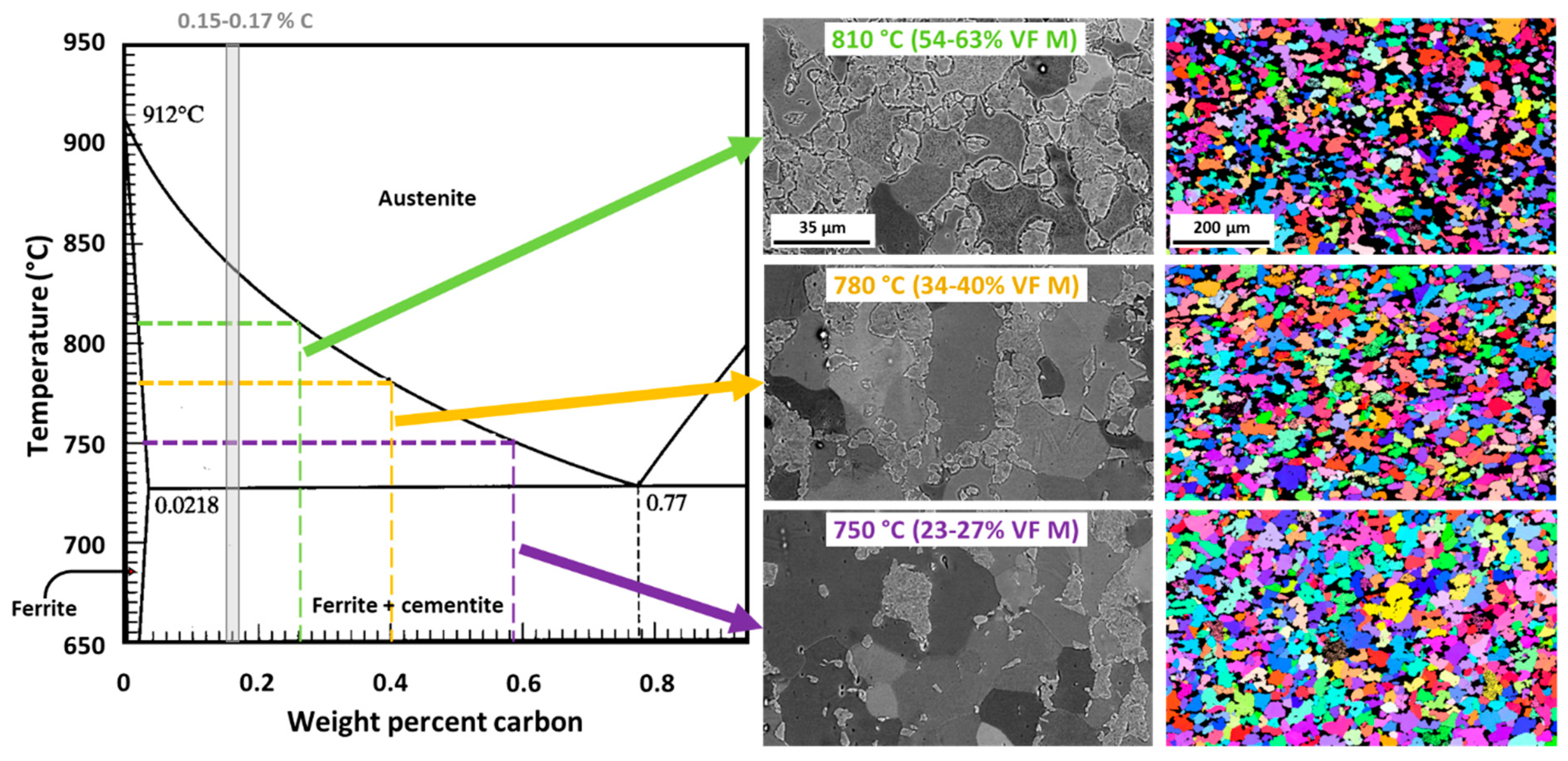 Metals 10 00018 g001
