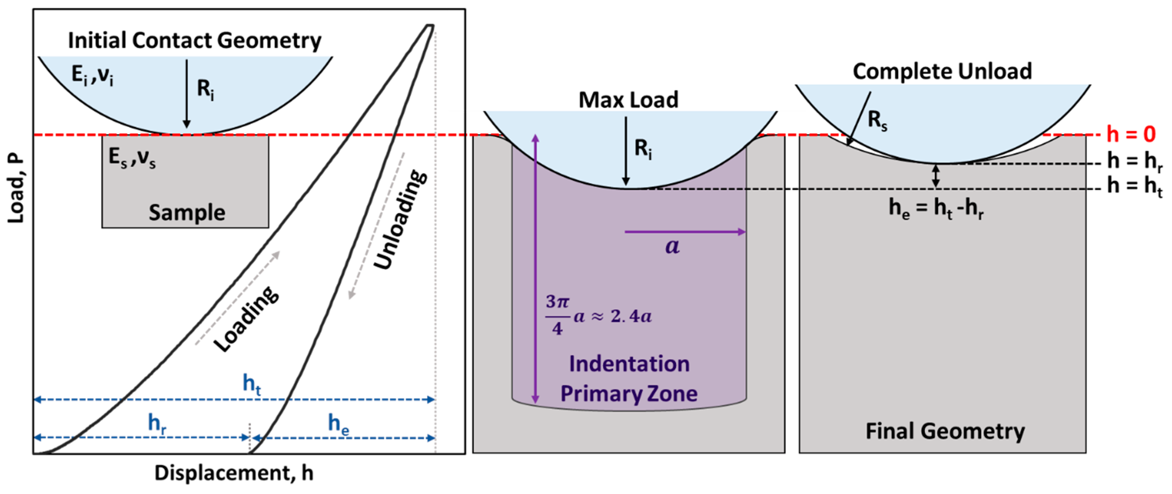 Metals 10 00018 g002