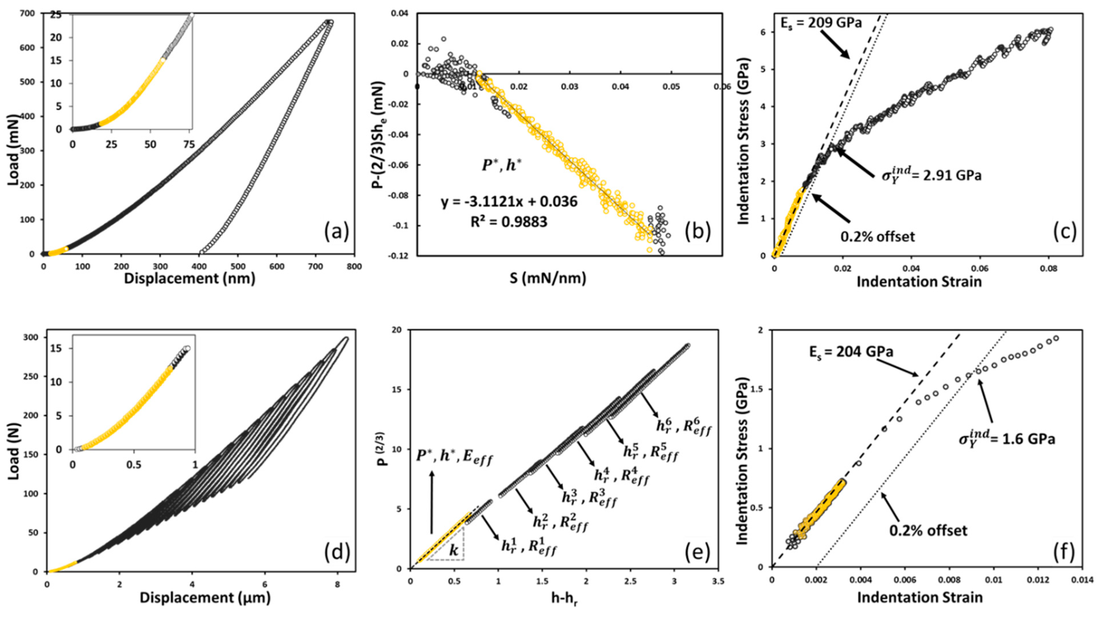 Metals 10 00018 g003