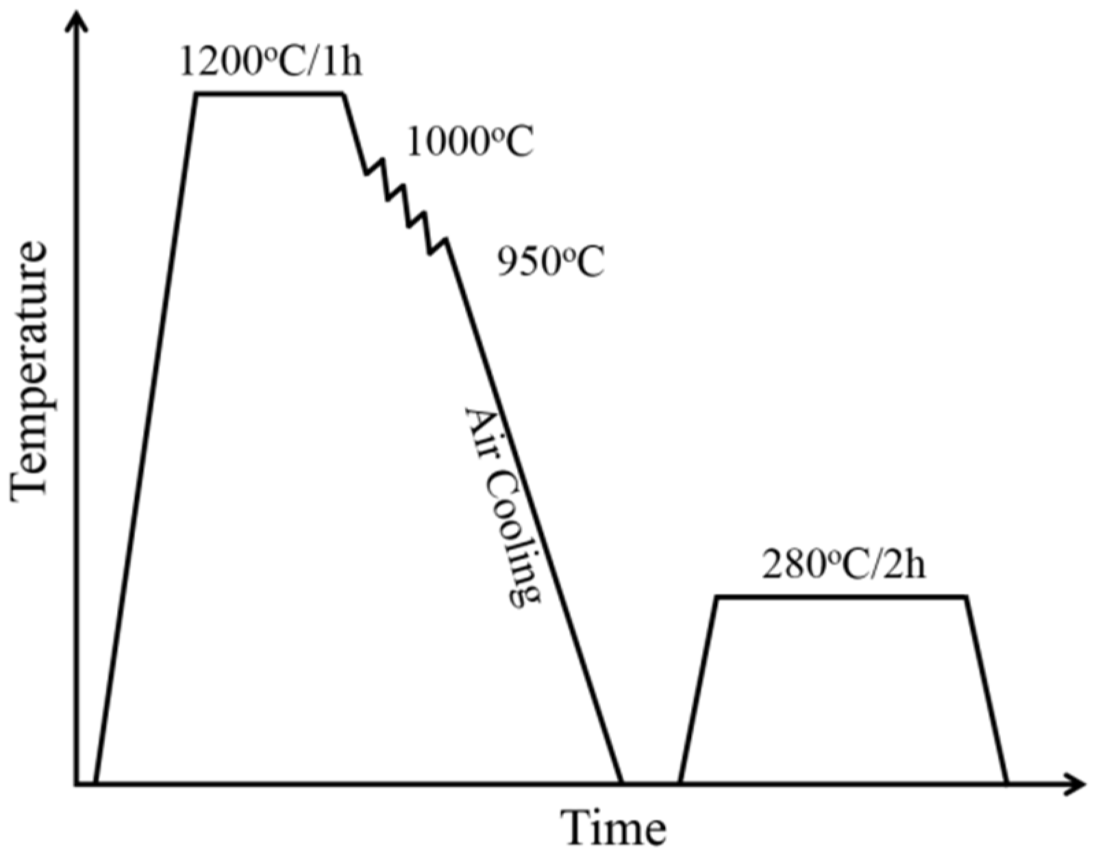 Metals 10 00019 g001