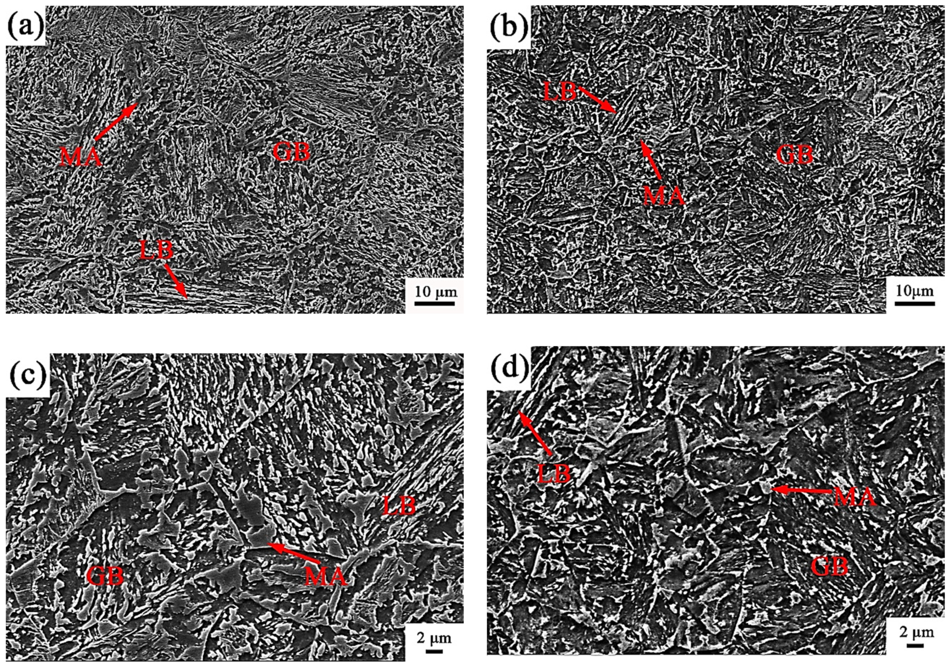 Metals 10 00019 g008