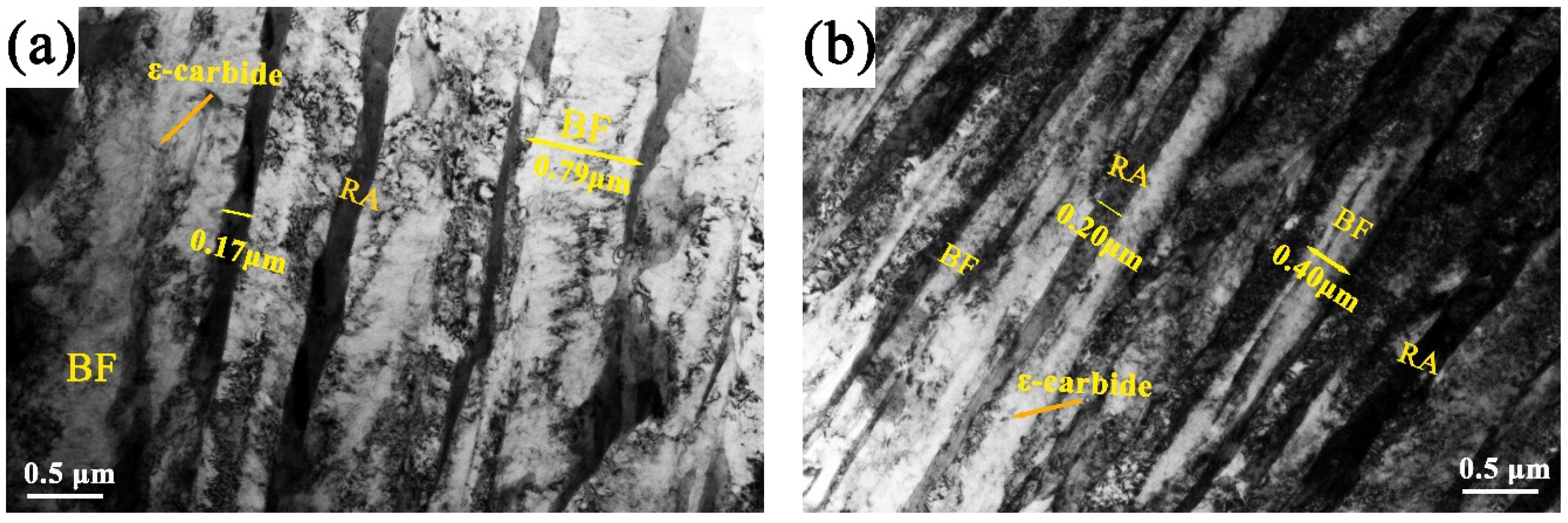 Metals 10 00019 g011