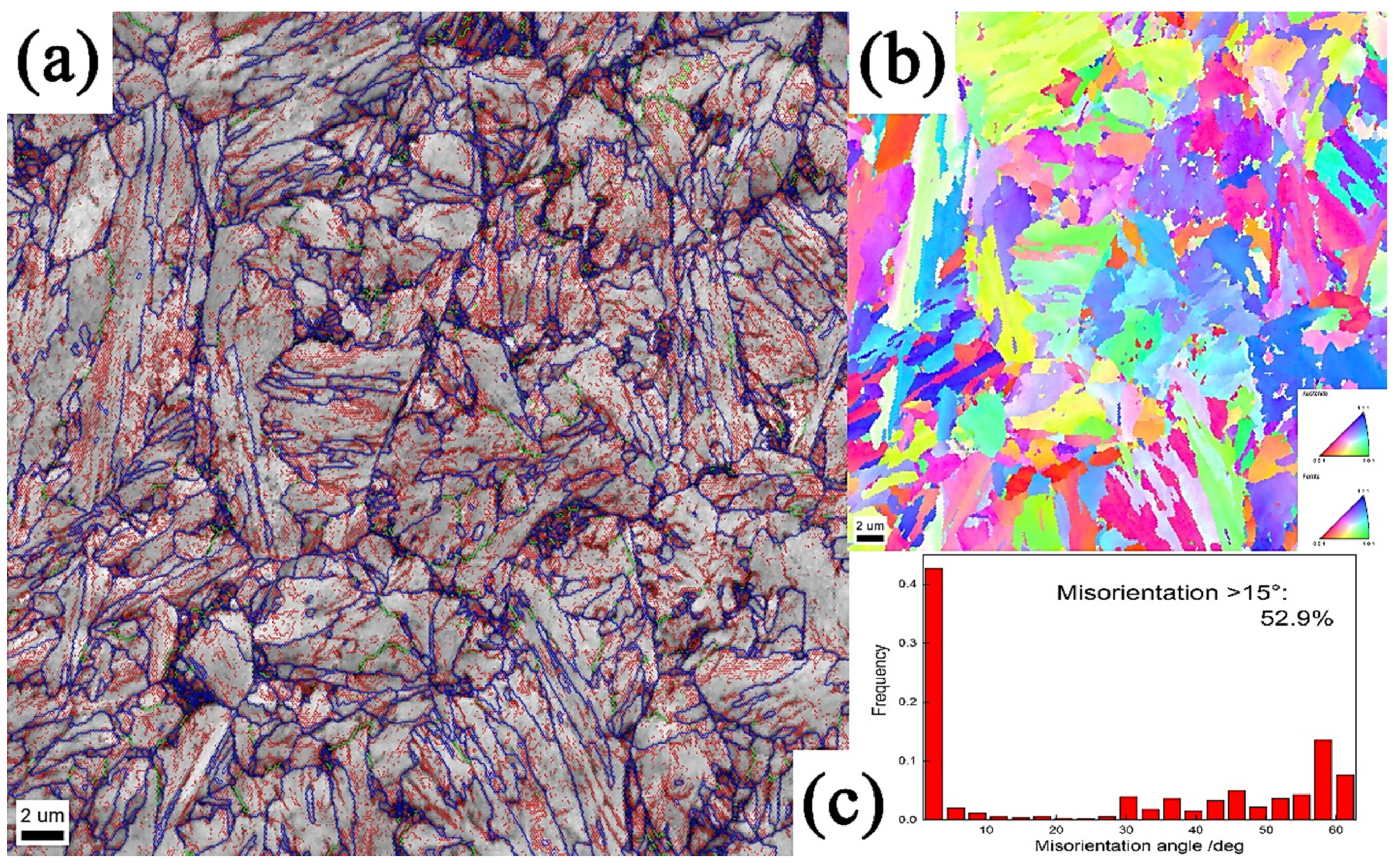 Metals 10 00019 g013