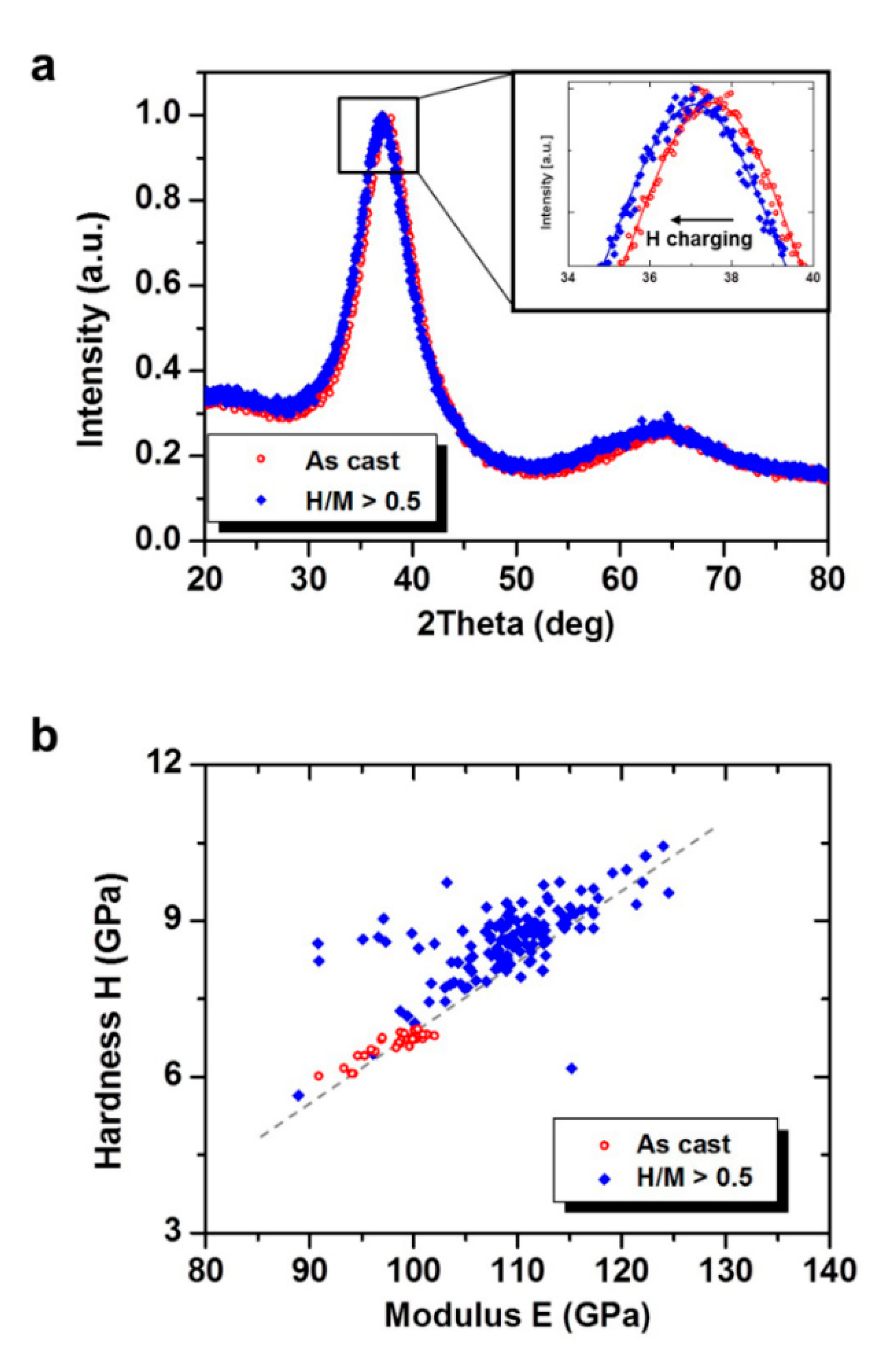 Metals 10 00022 g001