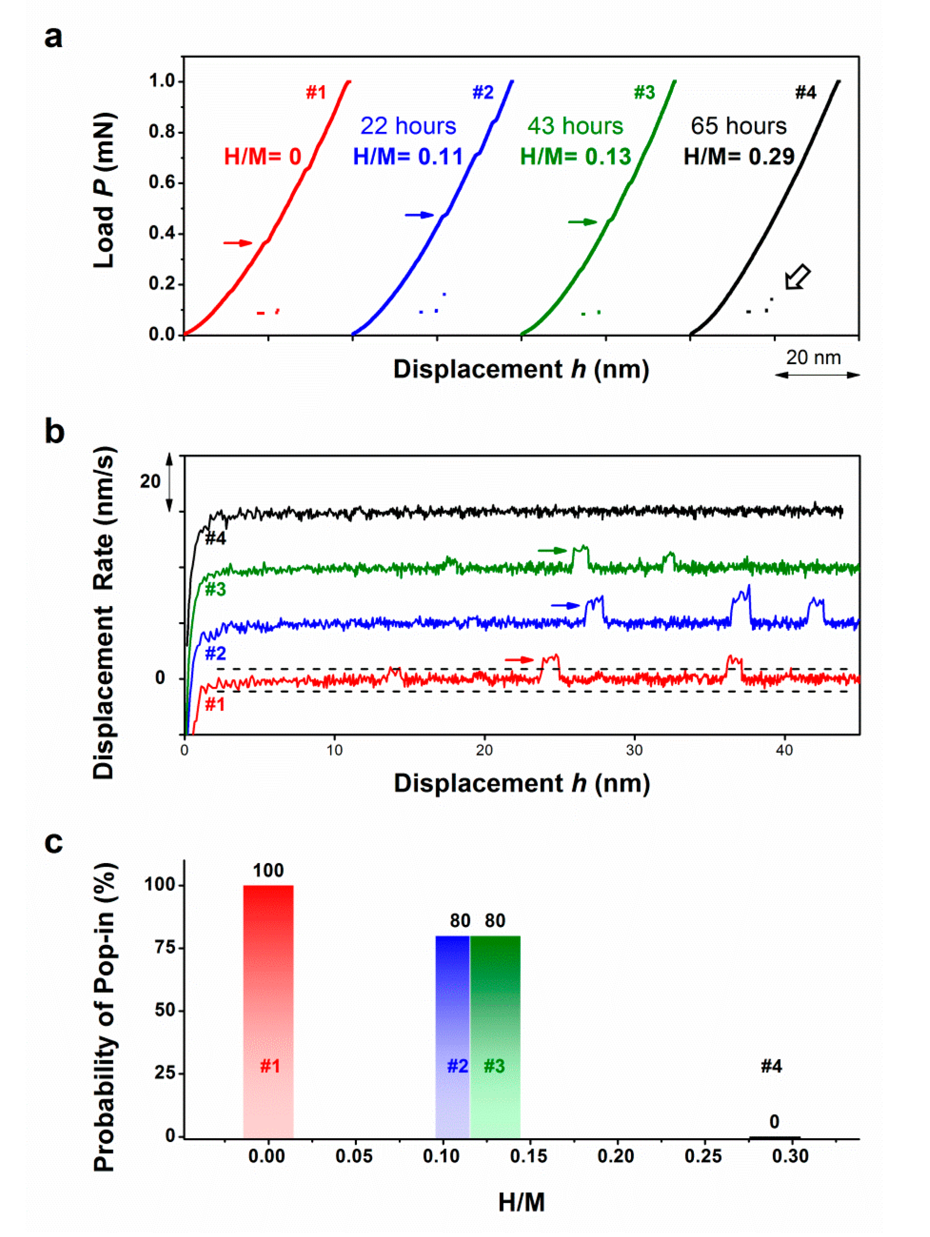 Metals 10 00022 g002