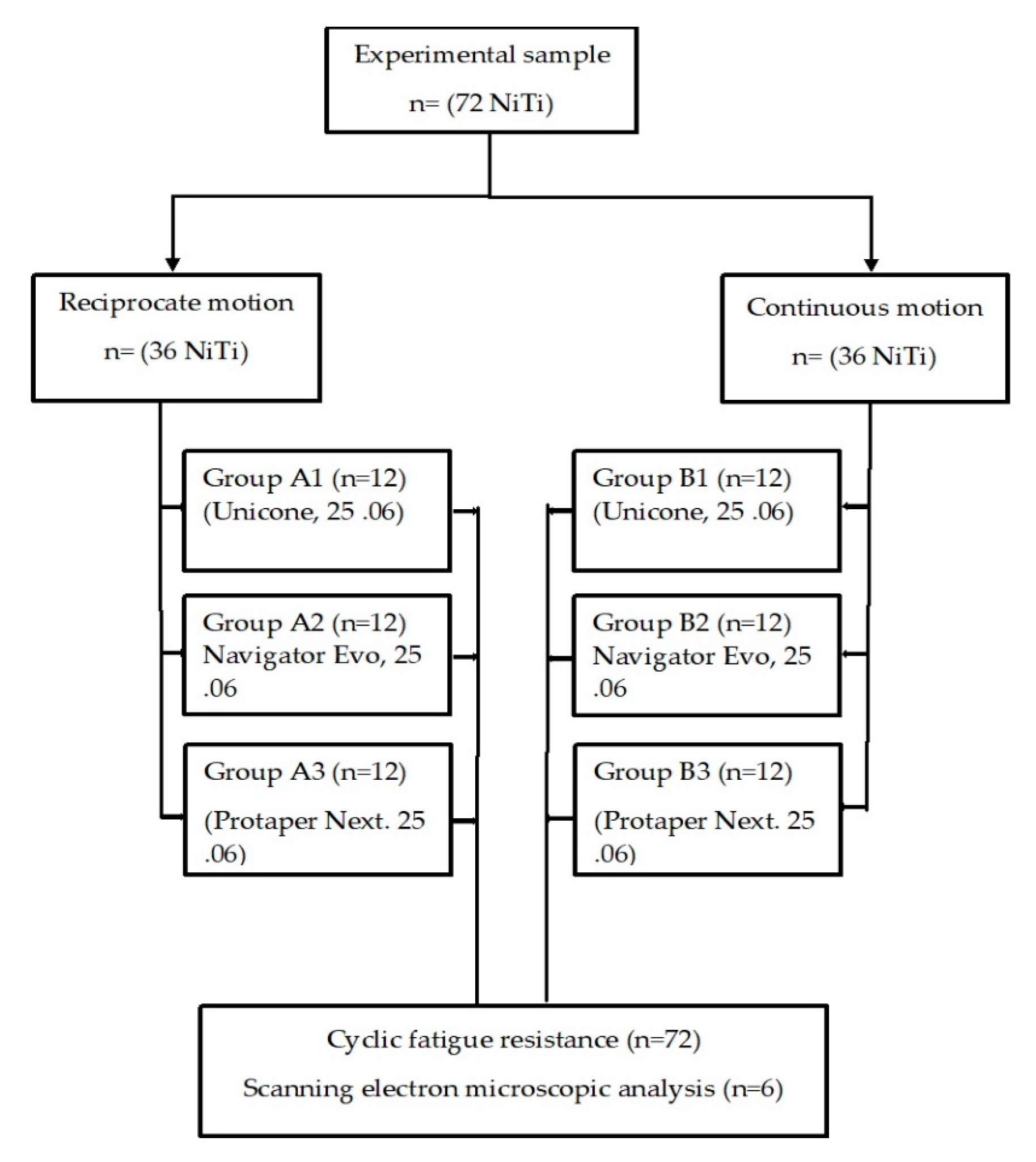 Metals 10 00023 g001 Metals 10 00023 g001
