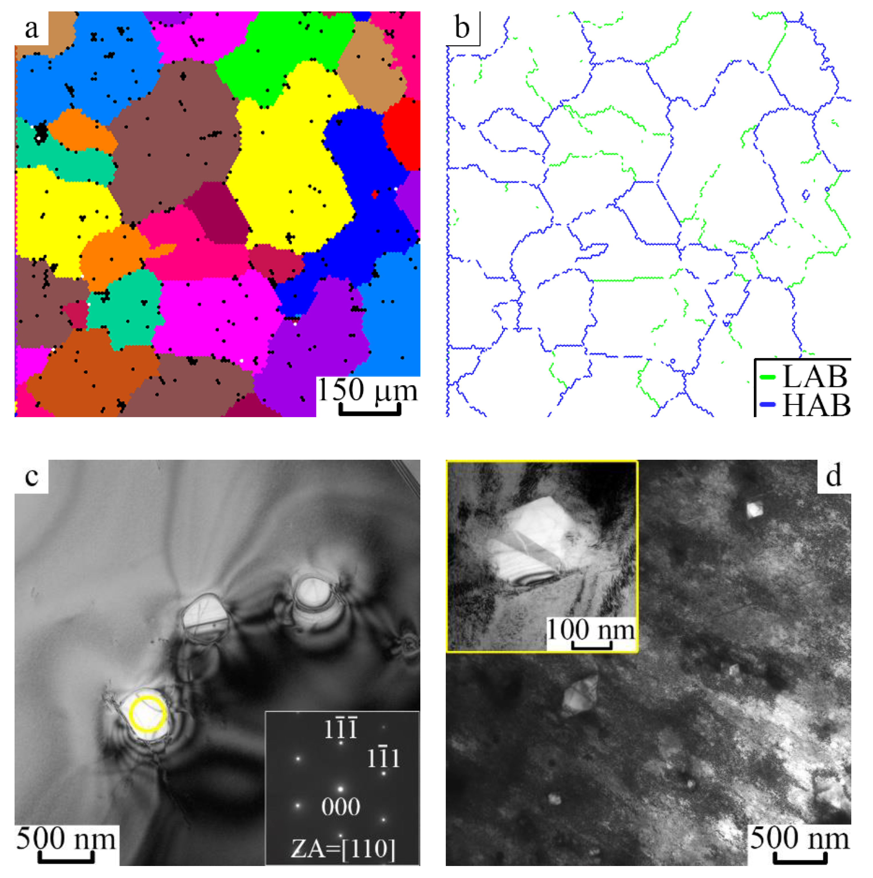 Metals 10 00027 g001a