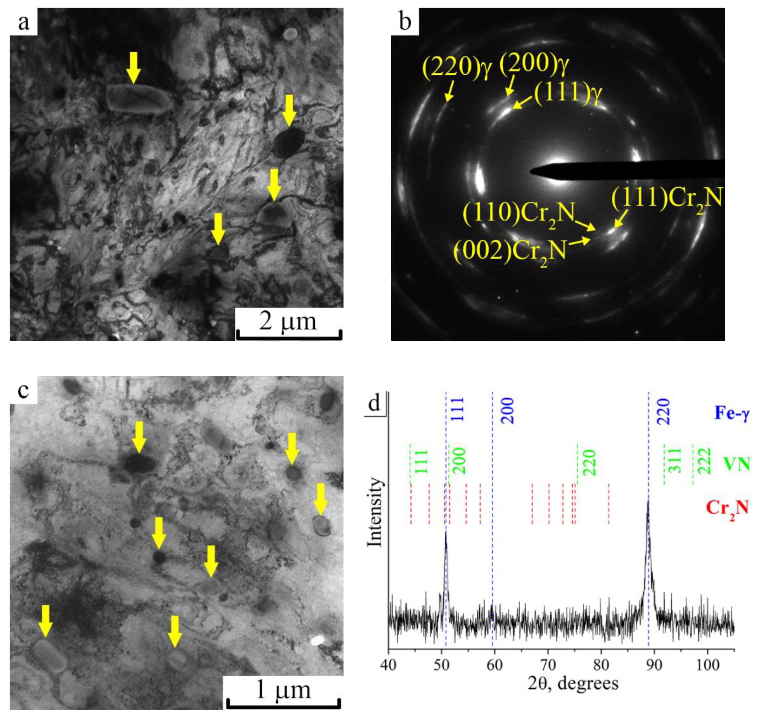 Metals 10 00027 g002