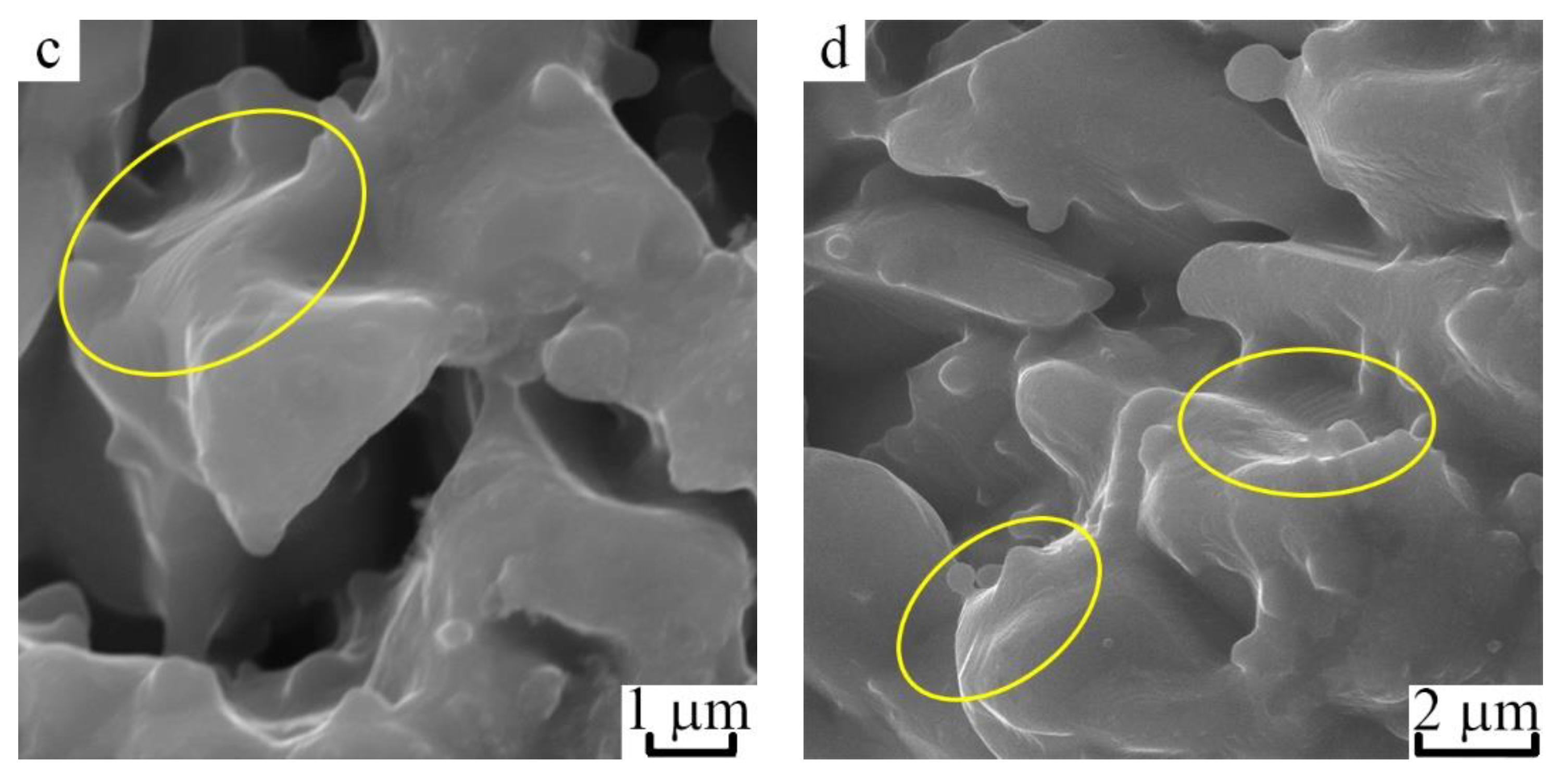 Metals 10 00027 g005b