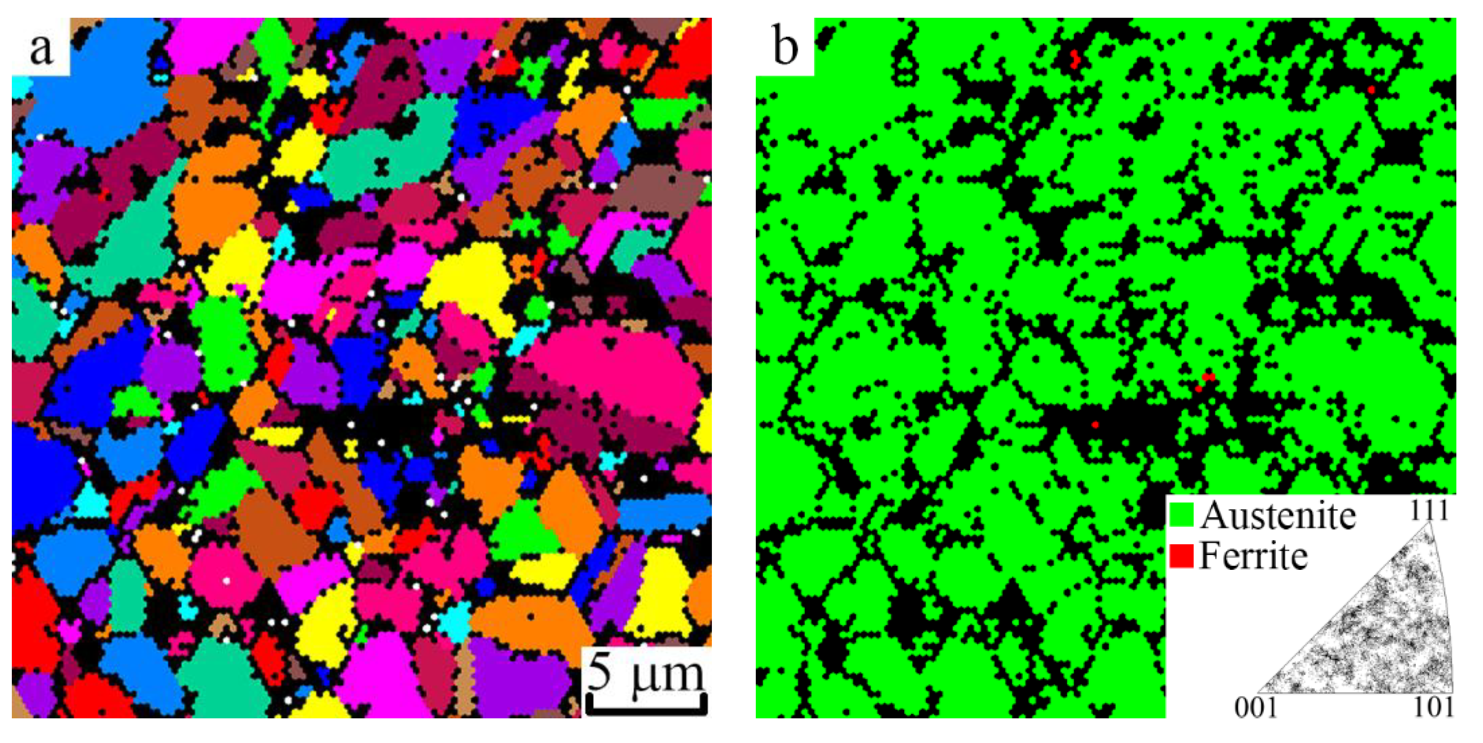 Metals 10 00027 g006a
