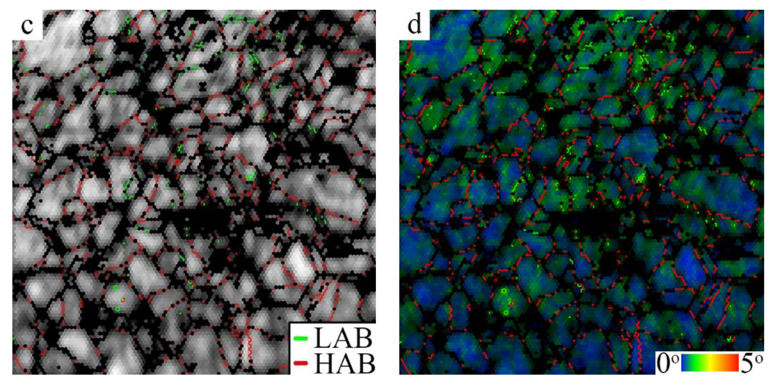 Metals 10 00027 g006b