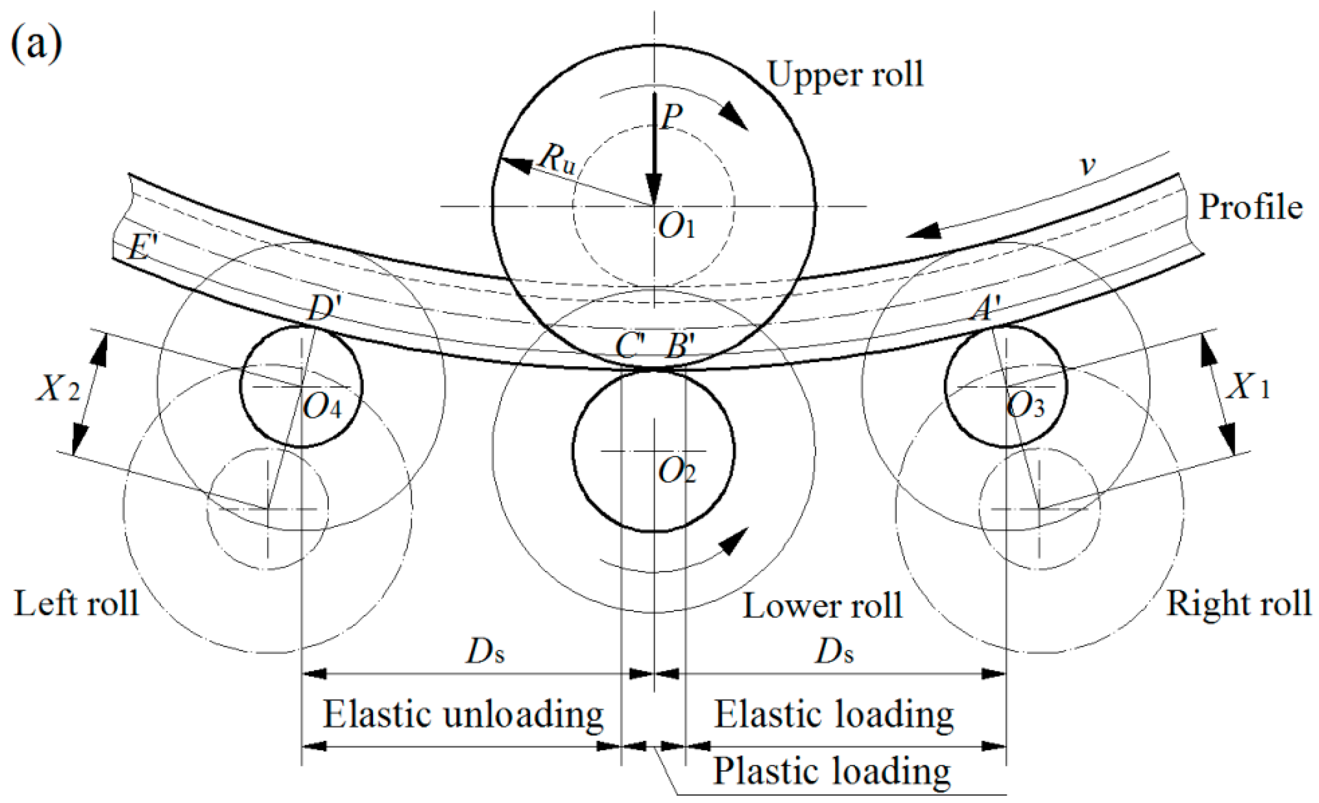 Metals 10 00031 g002a