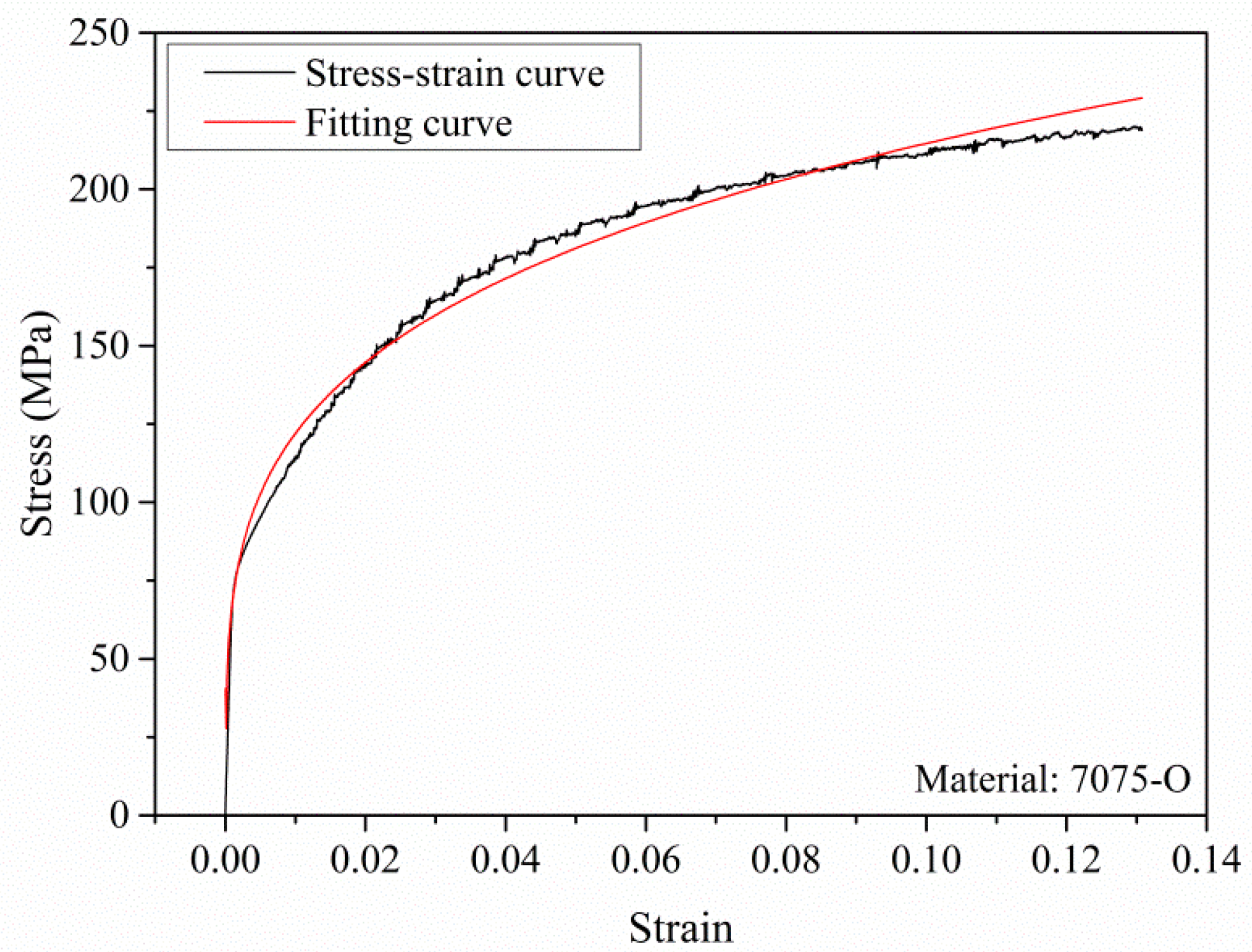 Metals 10 00031 g008