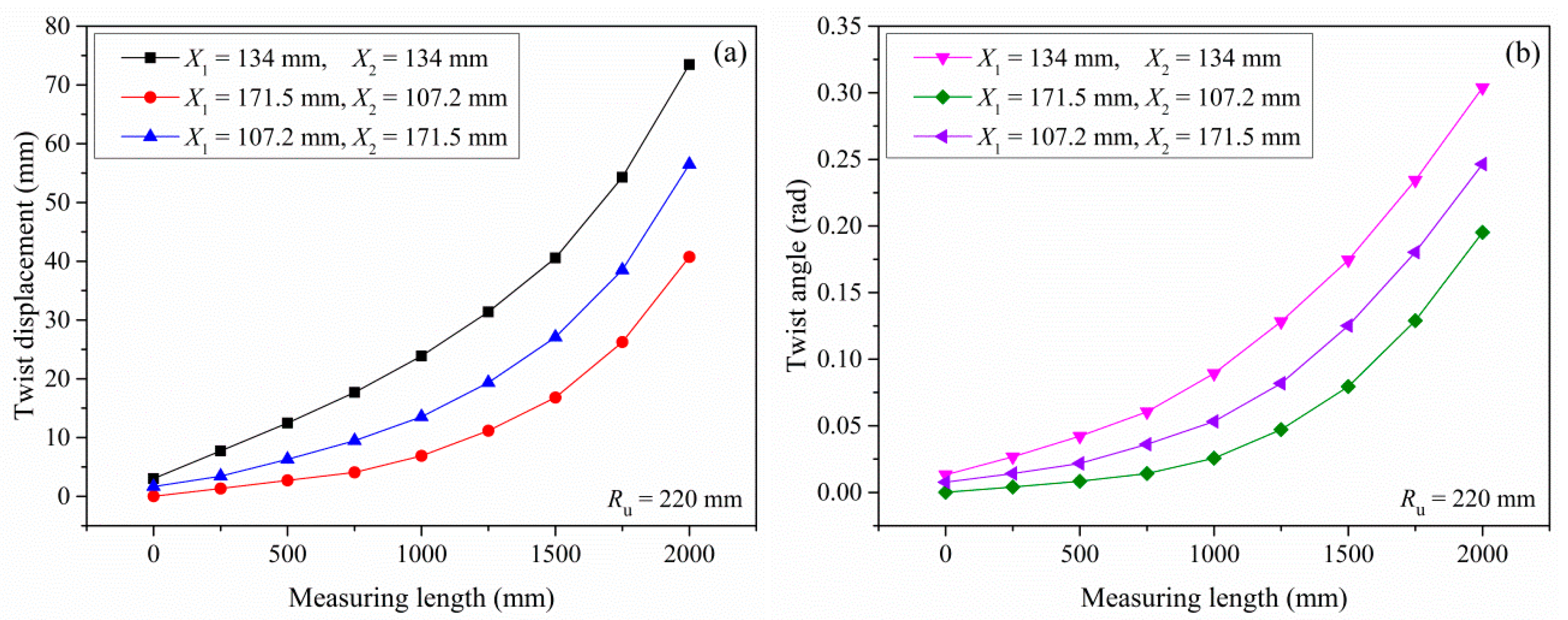 Metals 10 00031 g010