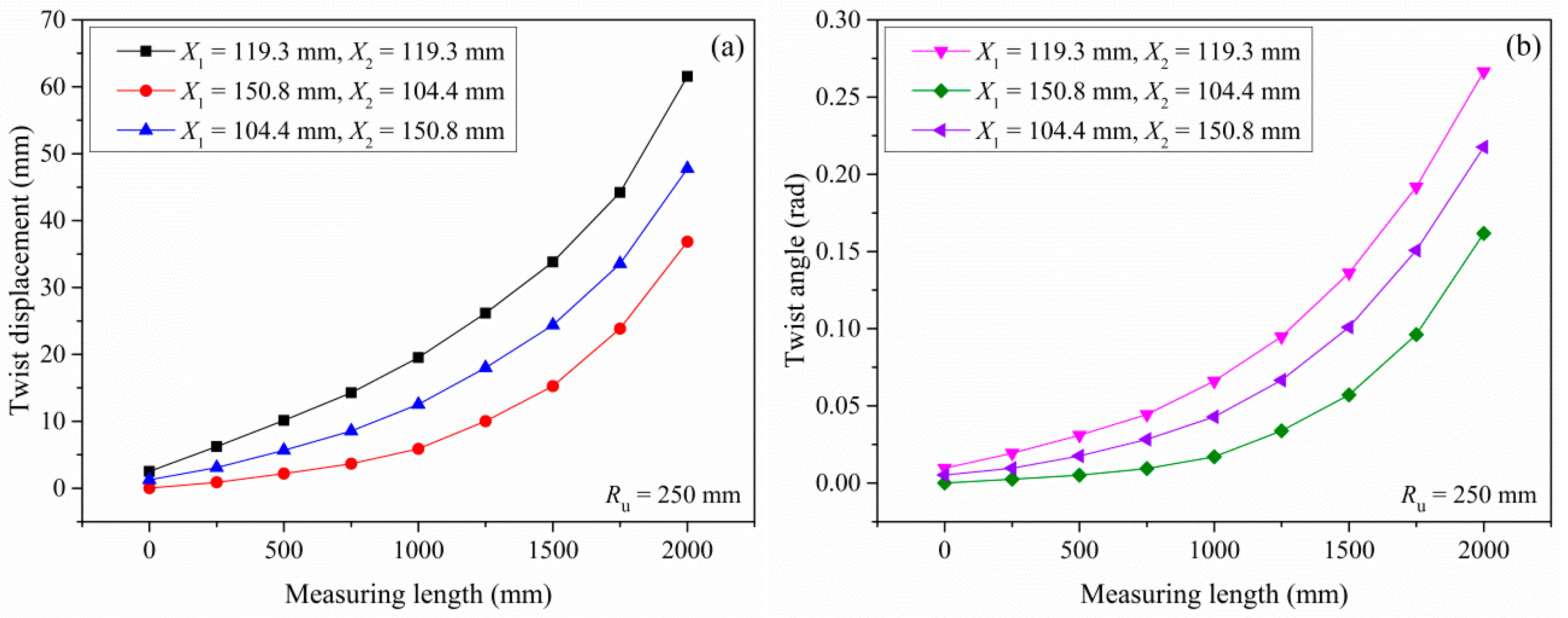Metals 10 00031 g011