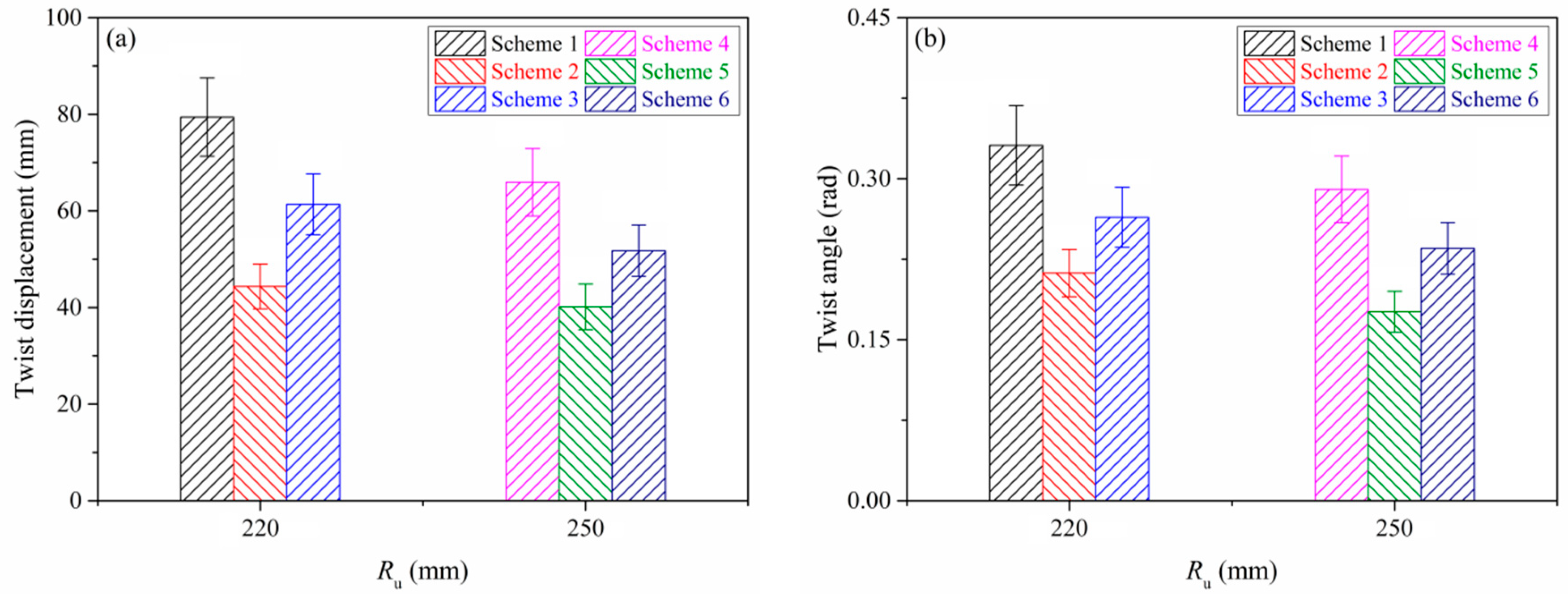 Metals 10 00031 g013
