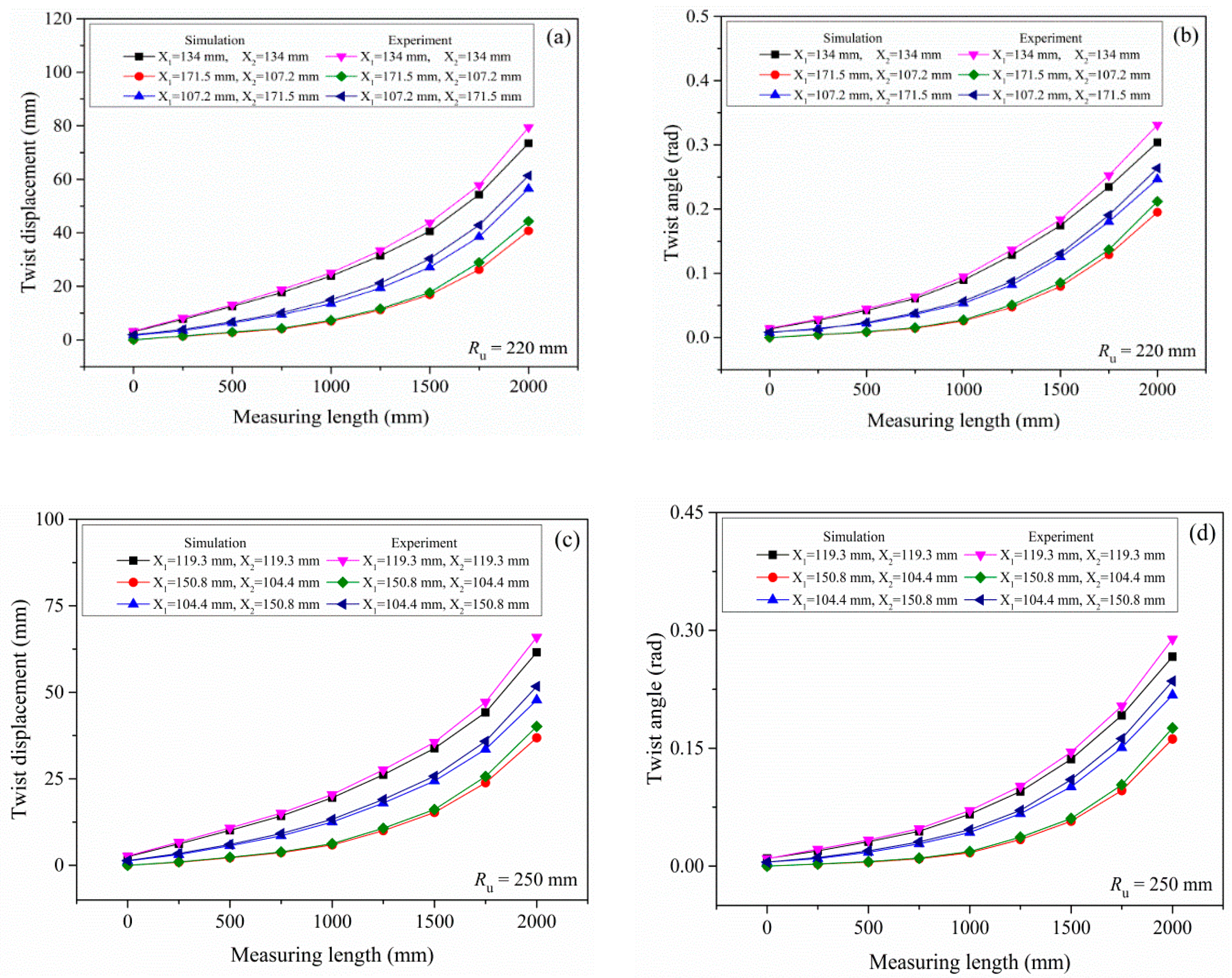 Metals 10 00031 g014