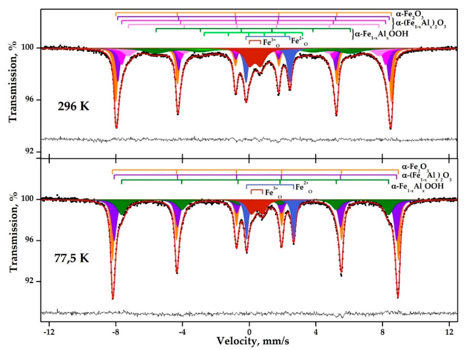 Metals 10 00032 g004