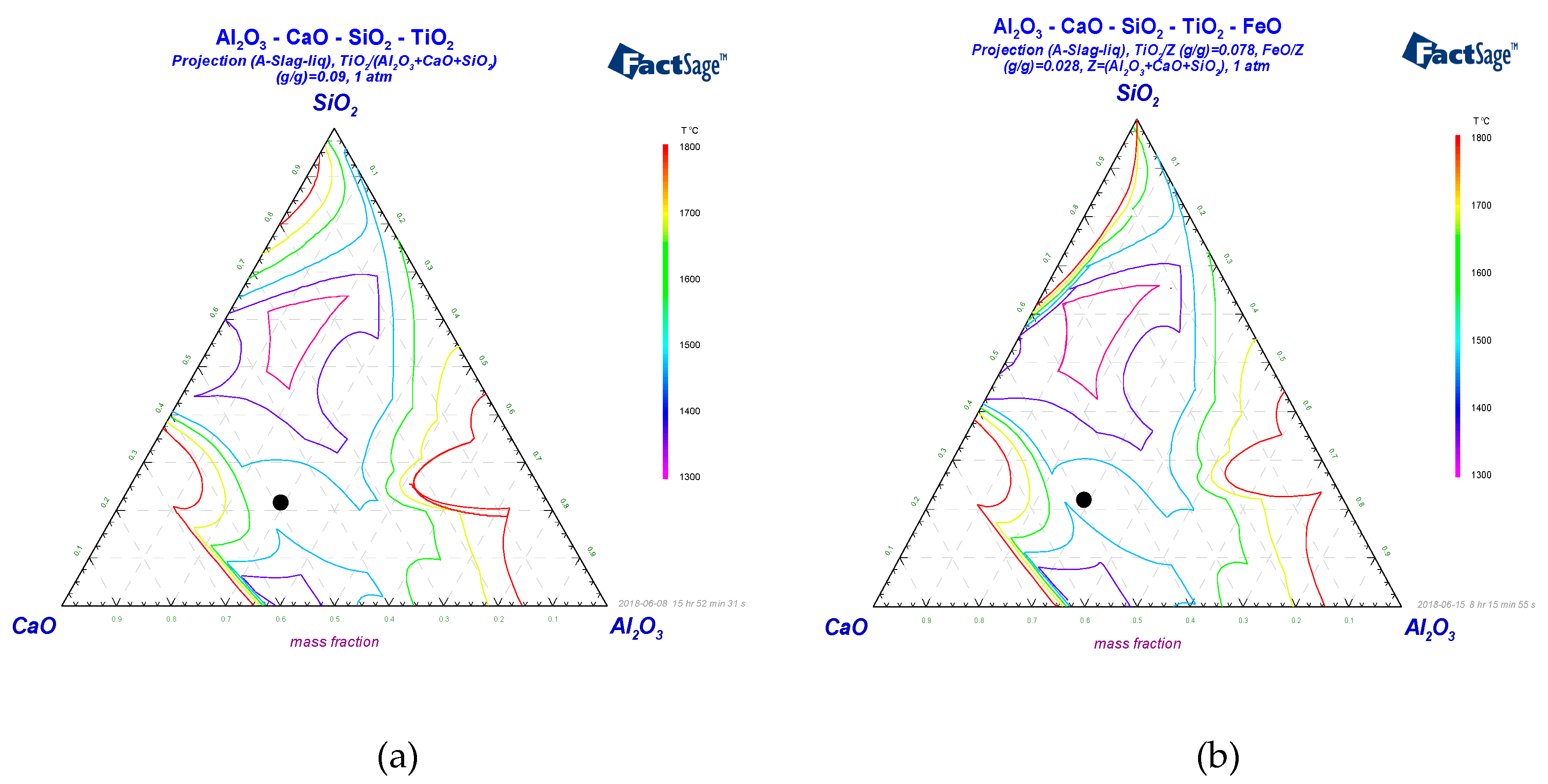Metals 10 00032 g005