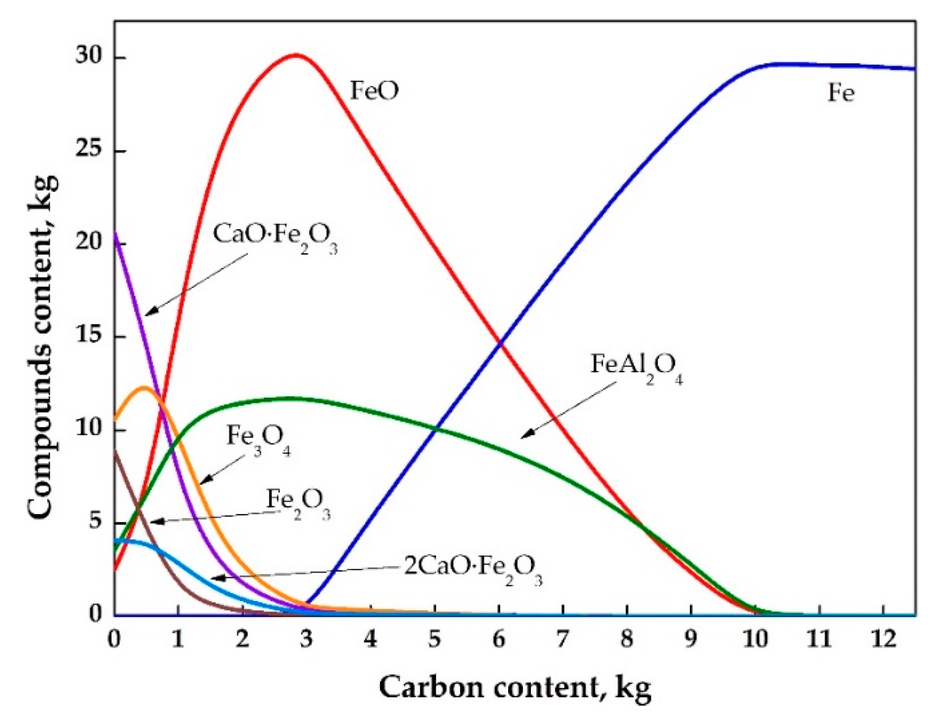 Metals 10 00032 g006