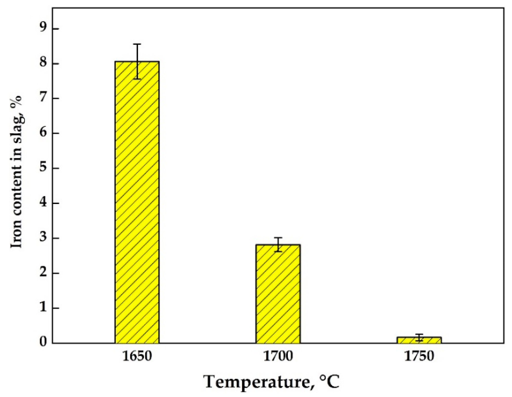 Metals 10 00032 g007