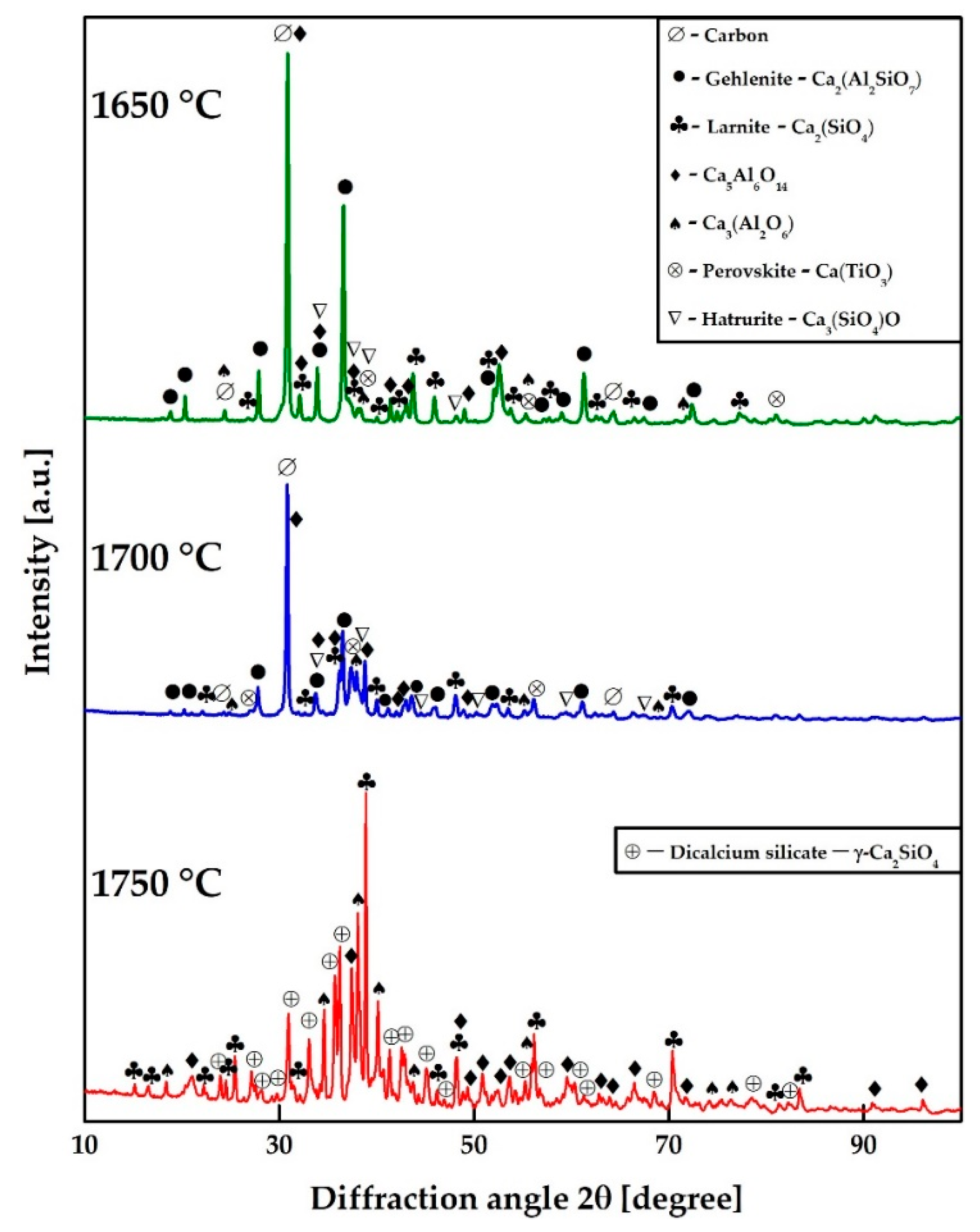 Metals 10 00032 g009