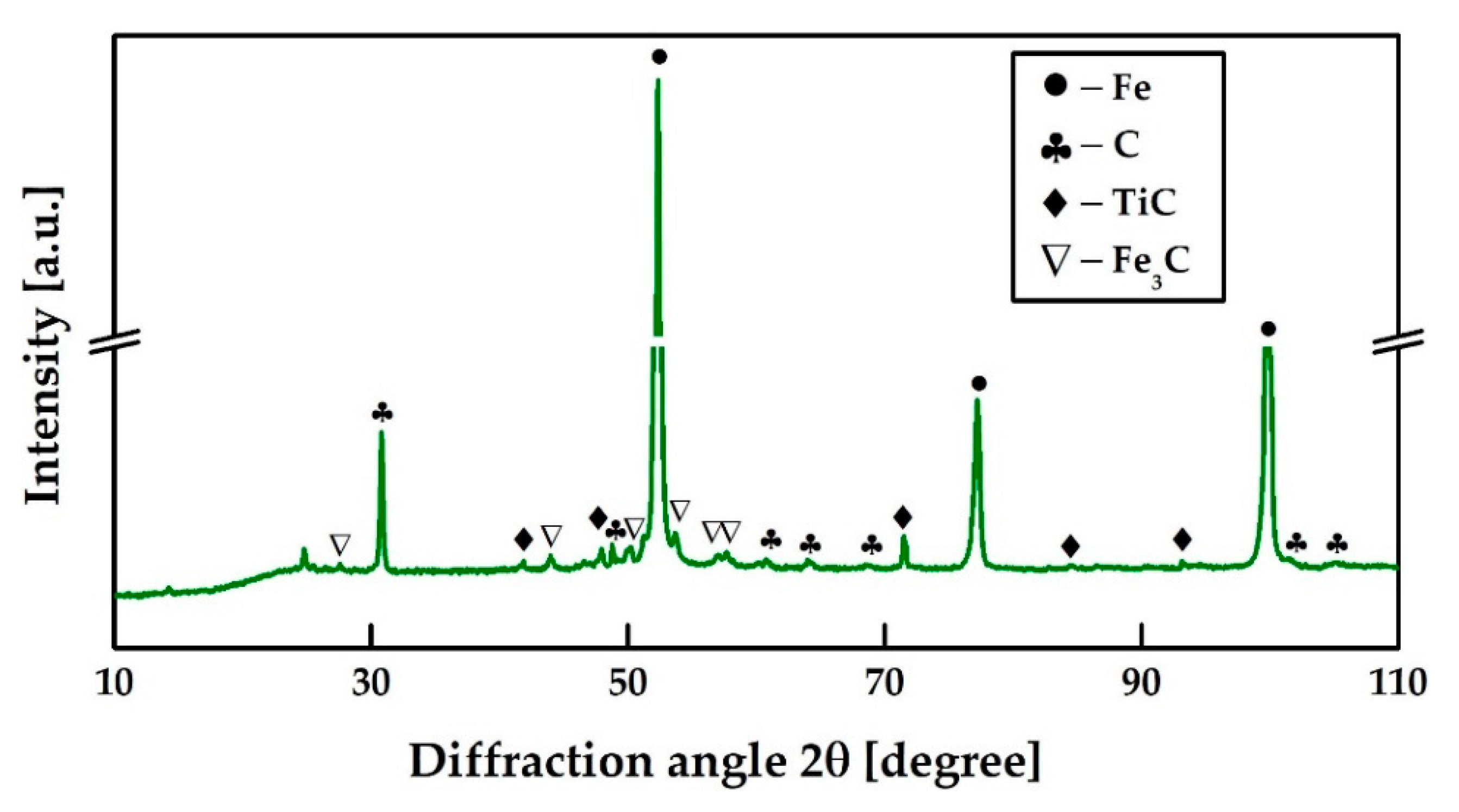 Metals 10 00032 g011