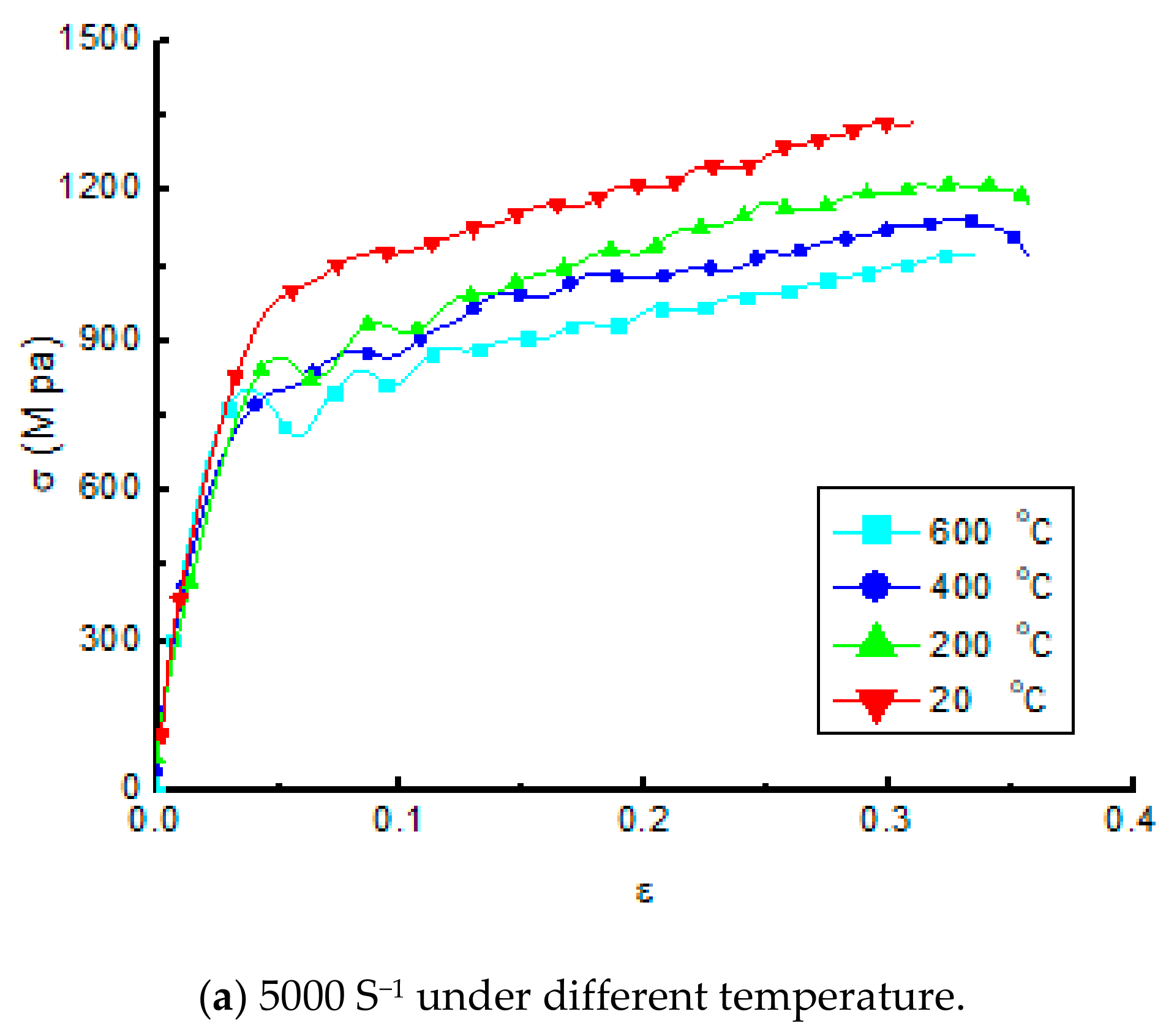 Metals 10 00033 g004a