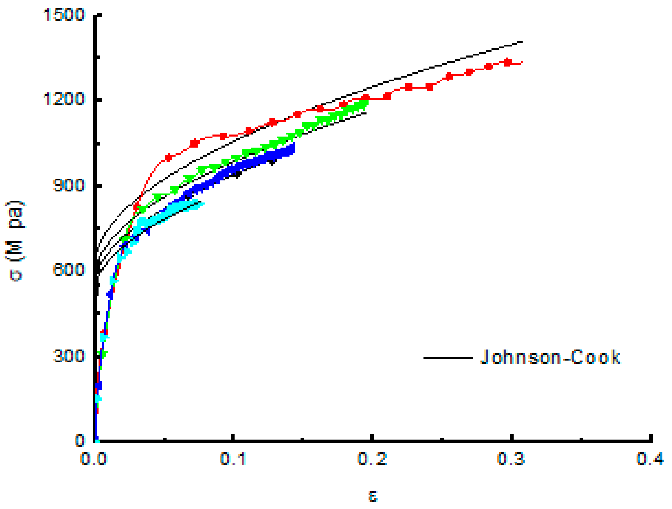 Metals 10 00033 g005